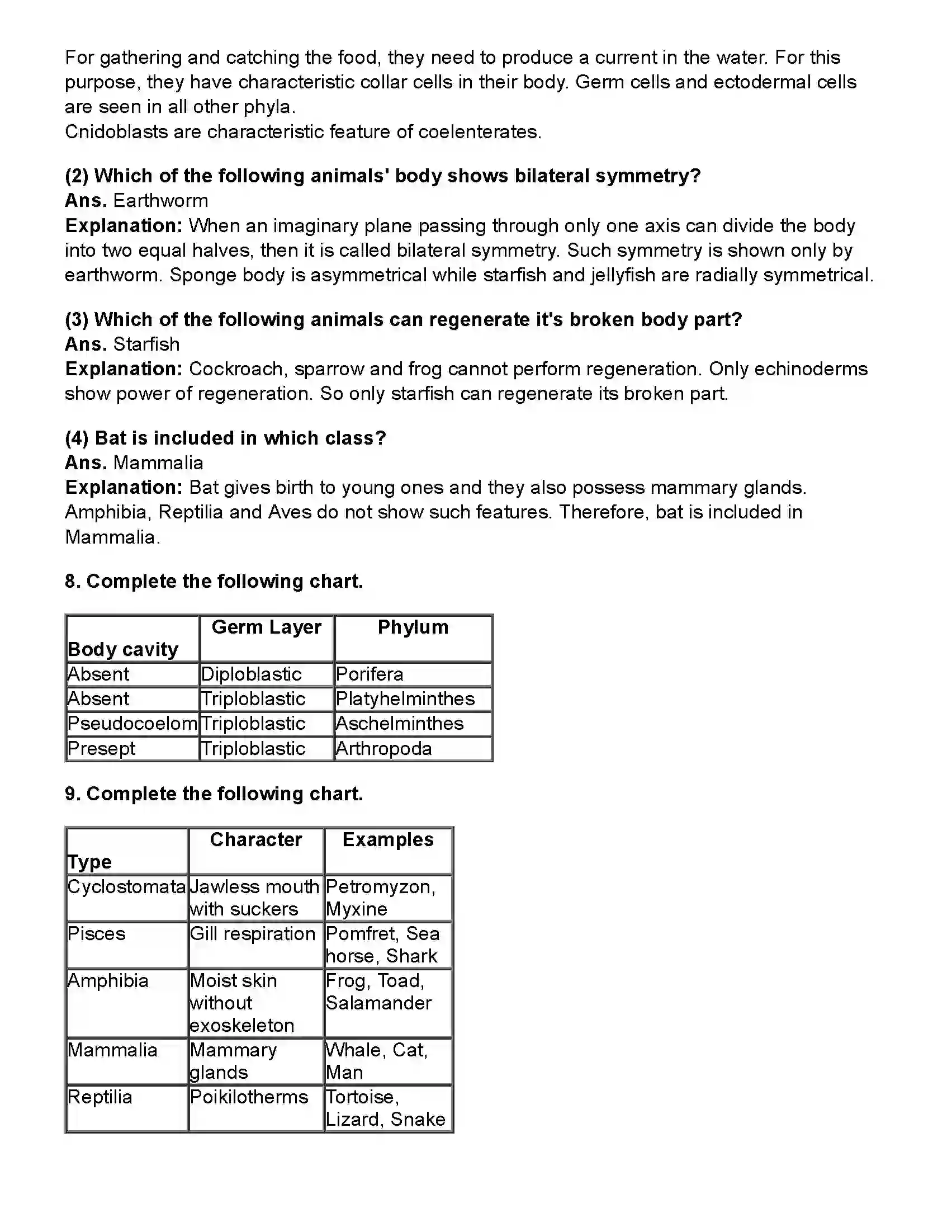 Maharashtra Board Class 10th Science Part - 2 Animal Classification Revision Note 7