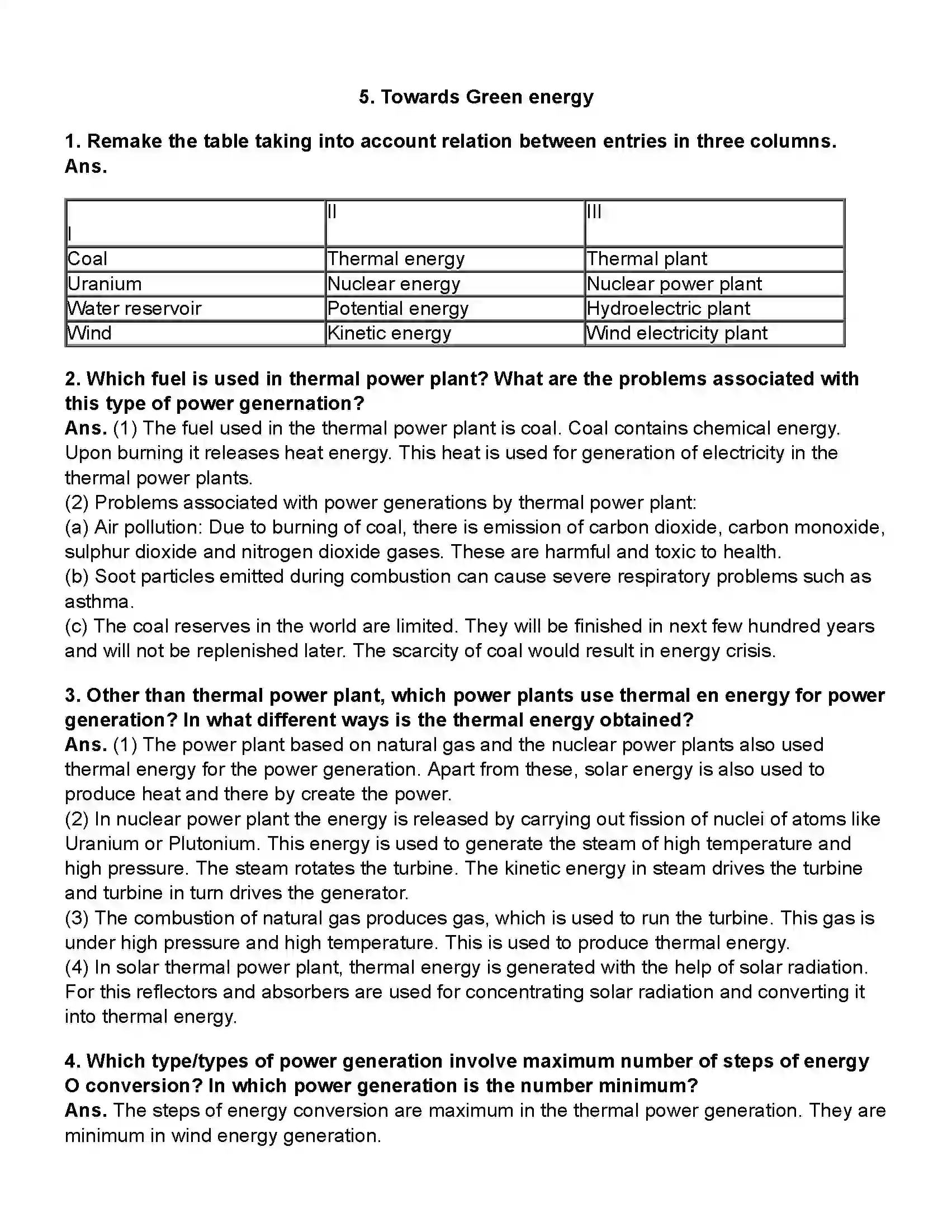 Maharashtra Board Class 10th Science Part - 2 Towards Green Energy Revision Note 1
