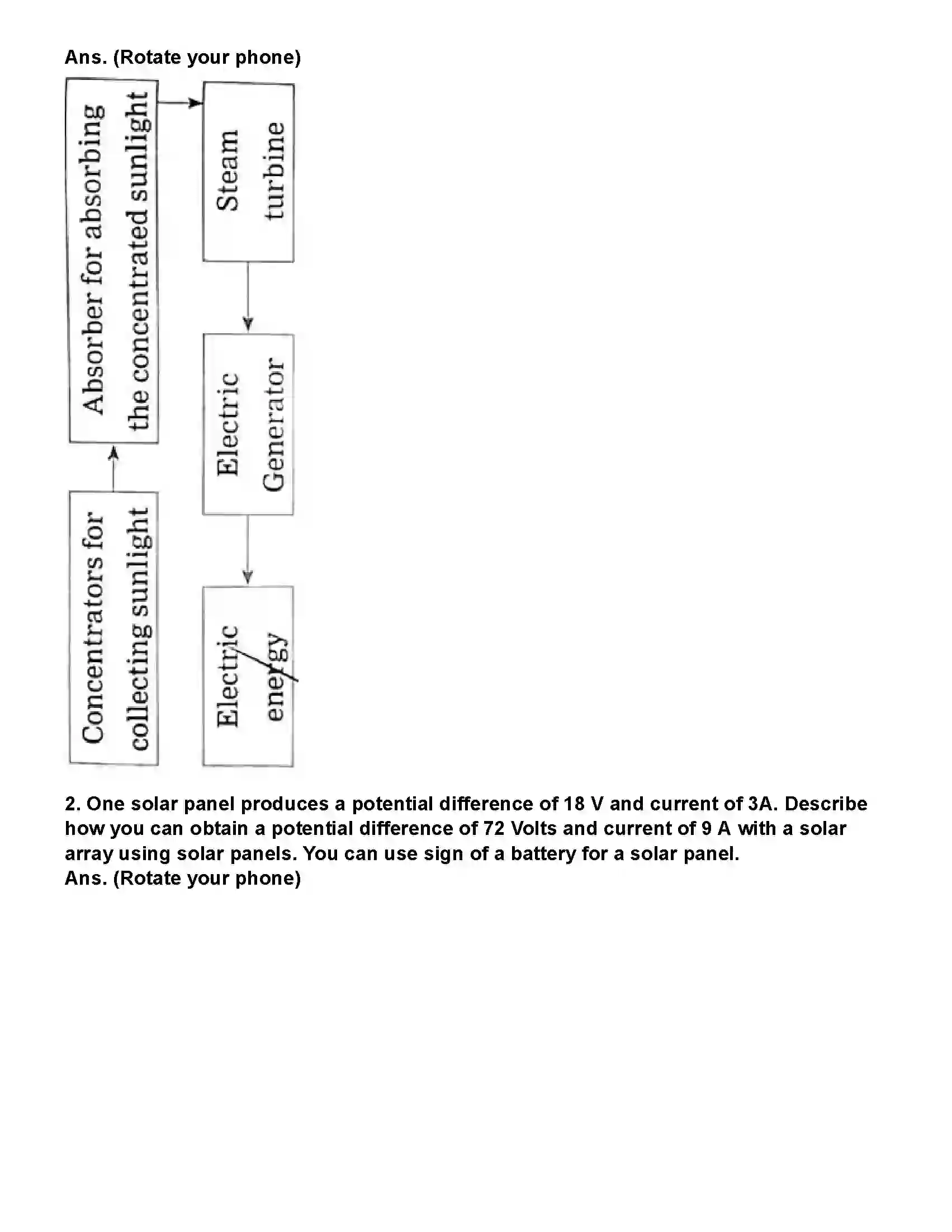 Maharashtra Board Class 10th Science Part - 2 Towards Green Energy Revision Note 11