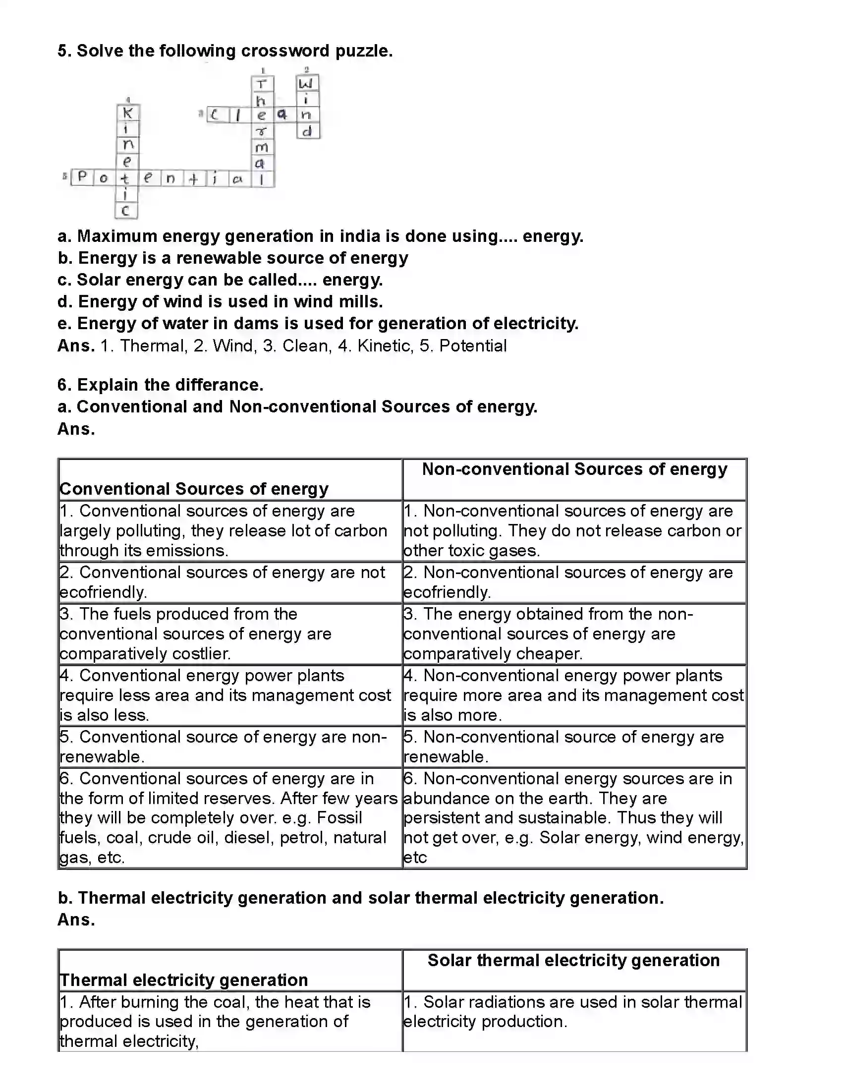 Maharashtra Board Class 10th Science Part - 2 Towards Green Energy Revision Note 2