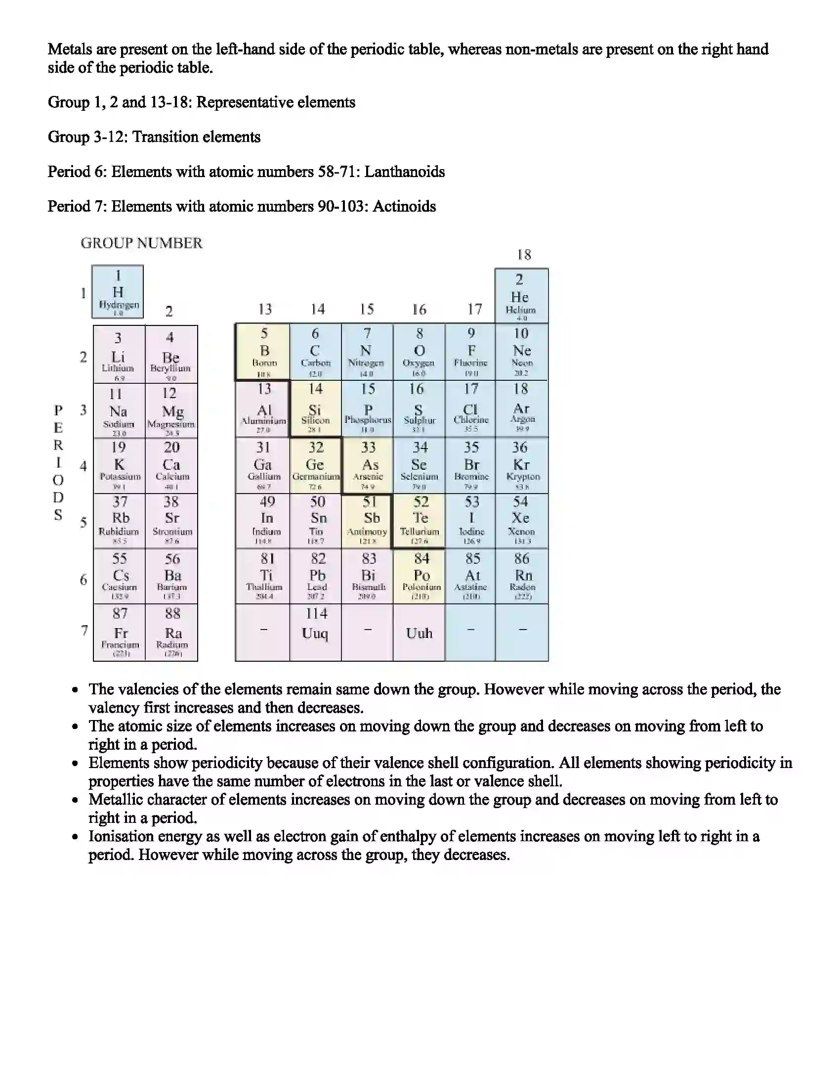 Maharashtra Board Class 10th Science Periodic Classification of Elements Revision Note 2