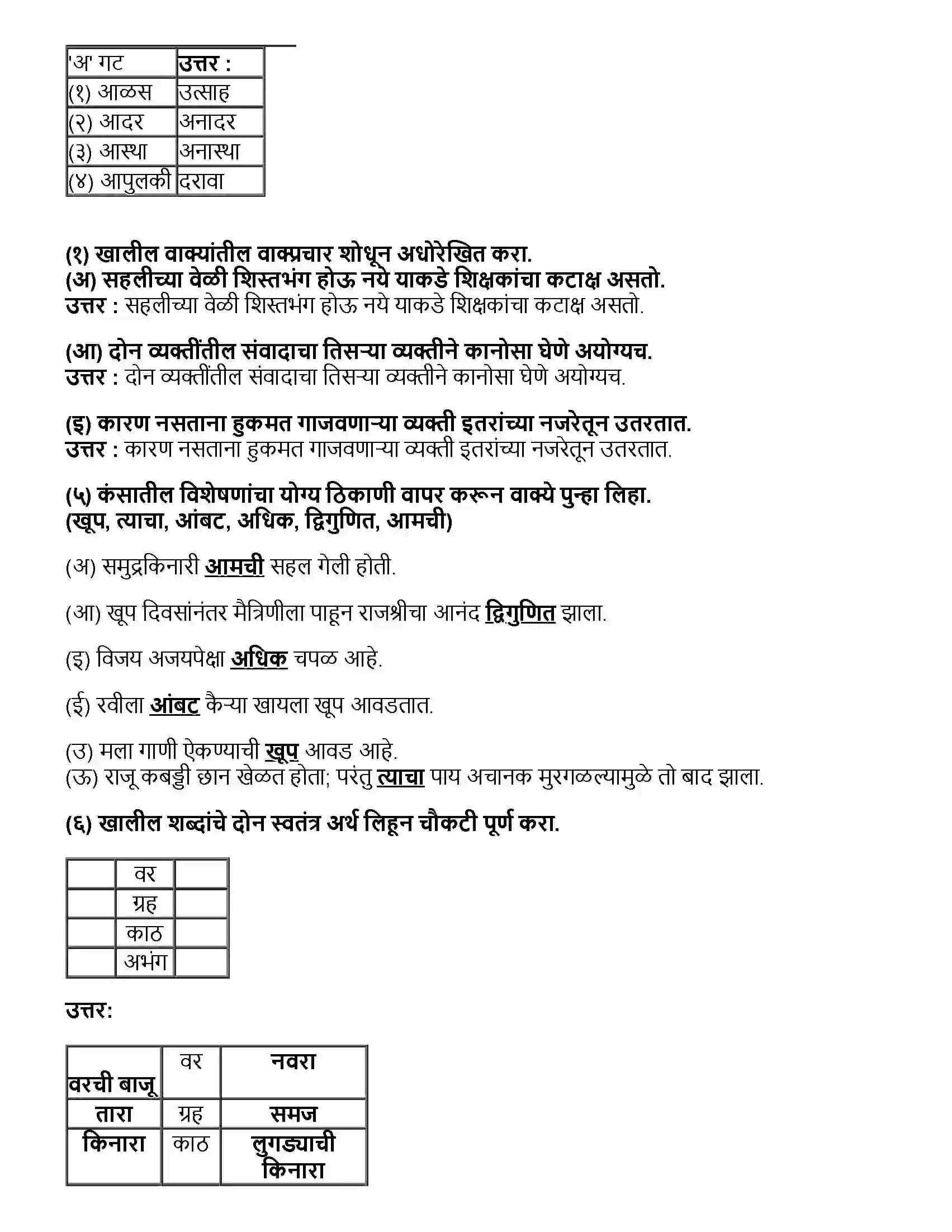 Maharashtra Board Class 10th मराठी भाग - १ आजी - कुटुंबाचं आगळ -महेंद्र कदम Revision Note 2