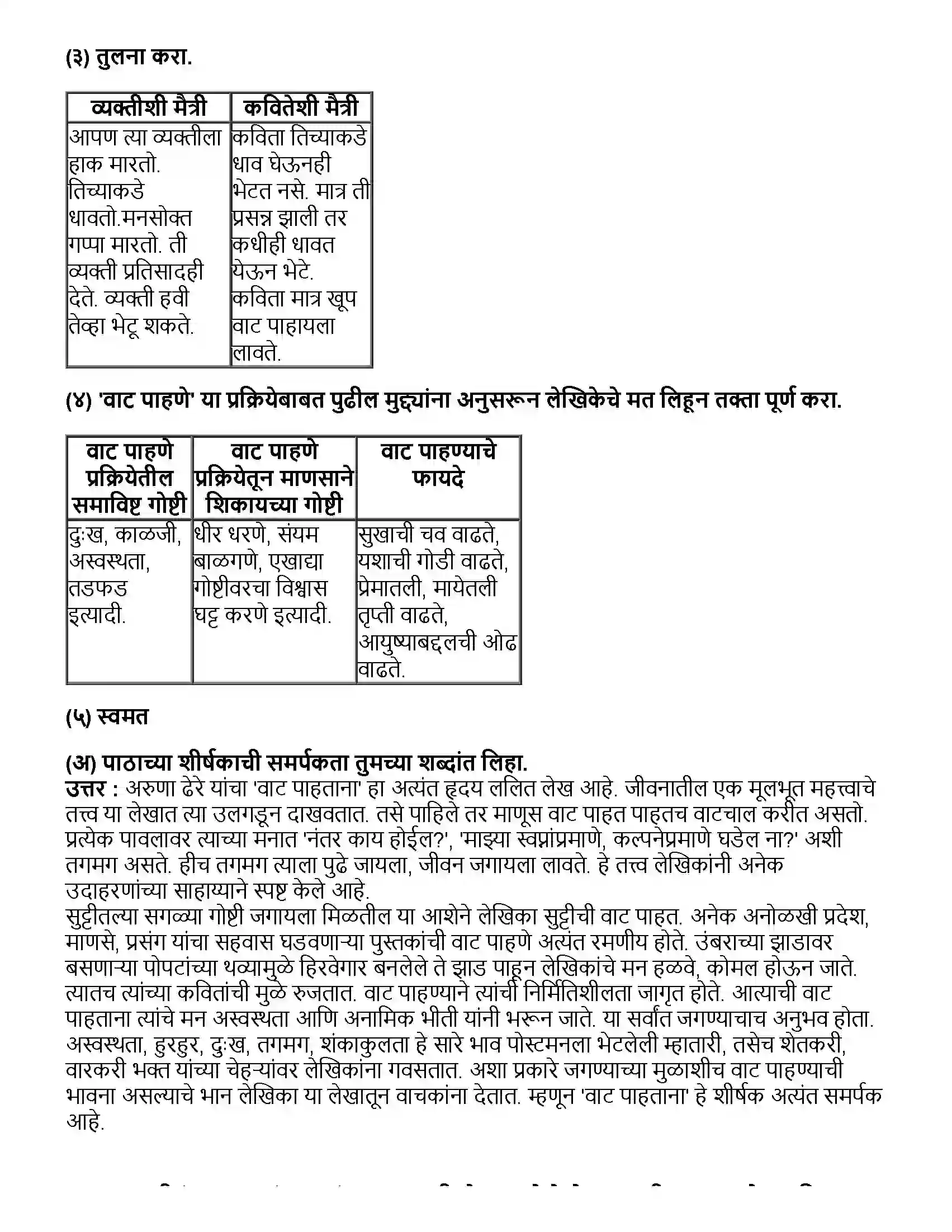 Maharashtra Board Class 10th मराठी भाग - २ वाट पाहताना - अरुणा ढेरे Revision Note 2