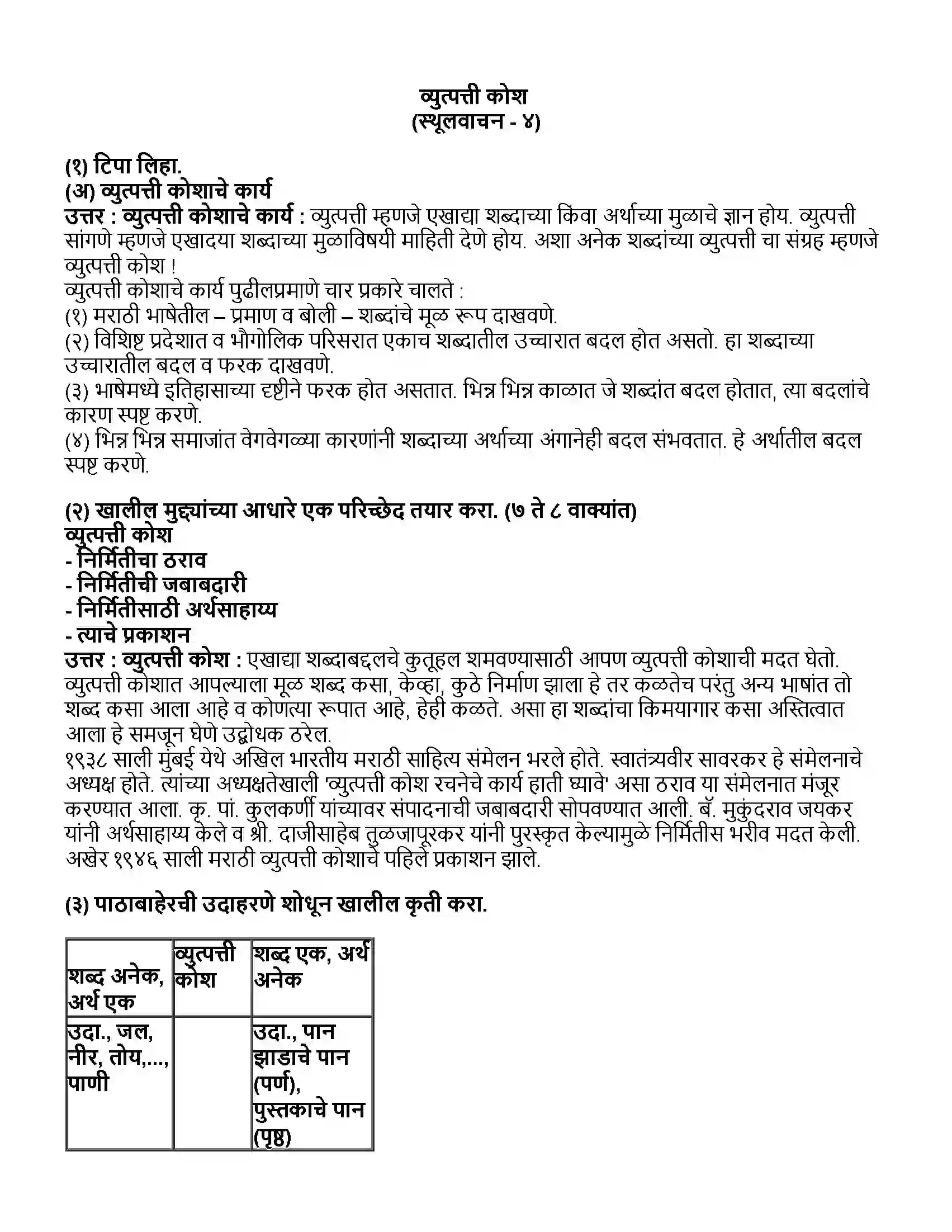 Maharashtra Board Class 10th मराठी भाग - ४ व्युत्पत्ती कोश (स्थूलवाचन) Revision Note 1