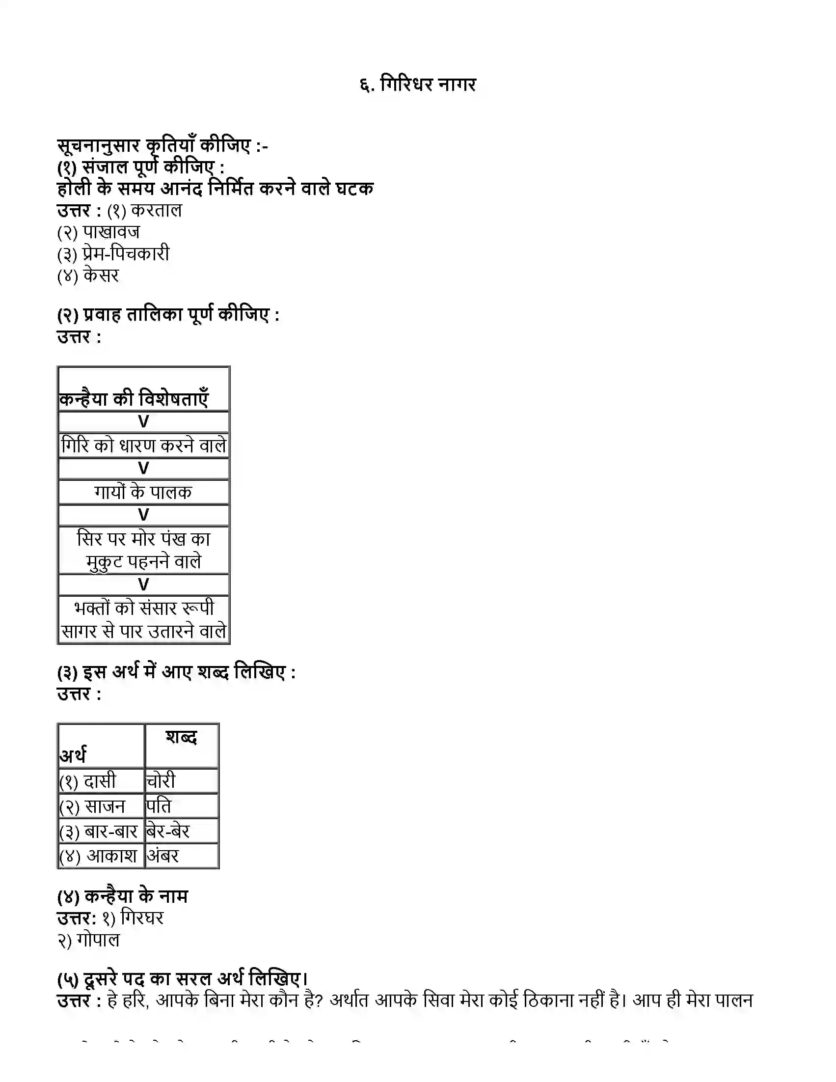Maharashtra Board Class 10th हिंदी दूसरी इकाई हम इस धरती की संतति हैं (पूरक पठन-पद्य) Revision Note 1