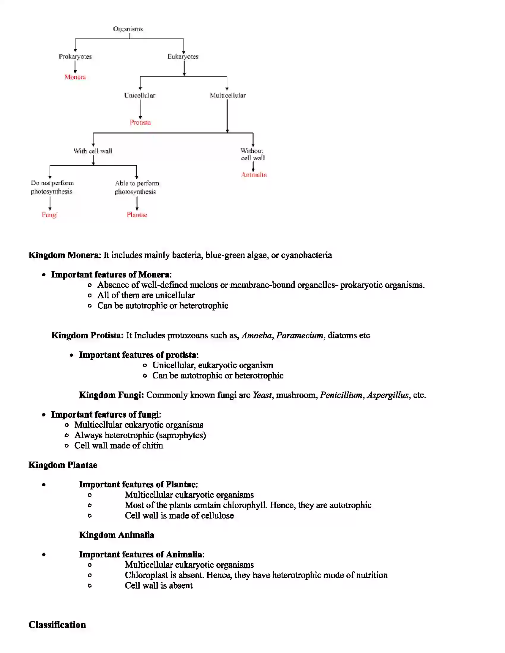 Maharashtra Board Class 11th Biology Diversity in Organisms Revision Note 2
