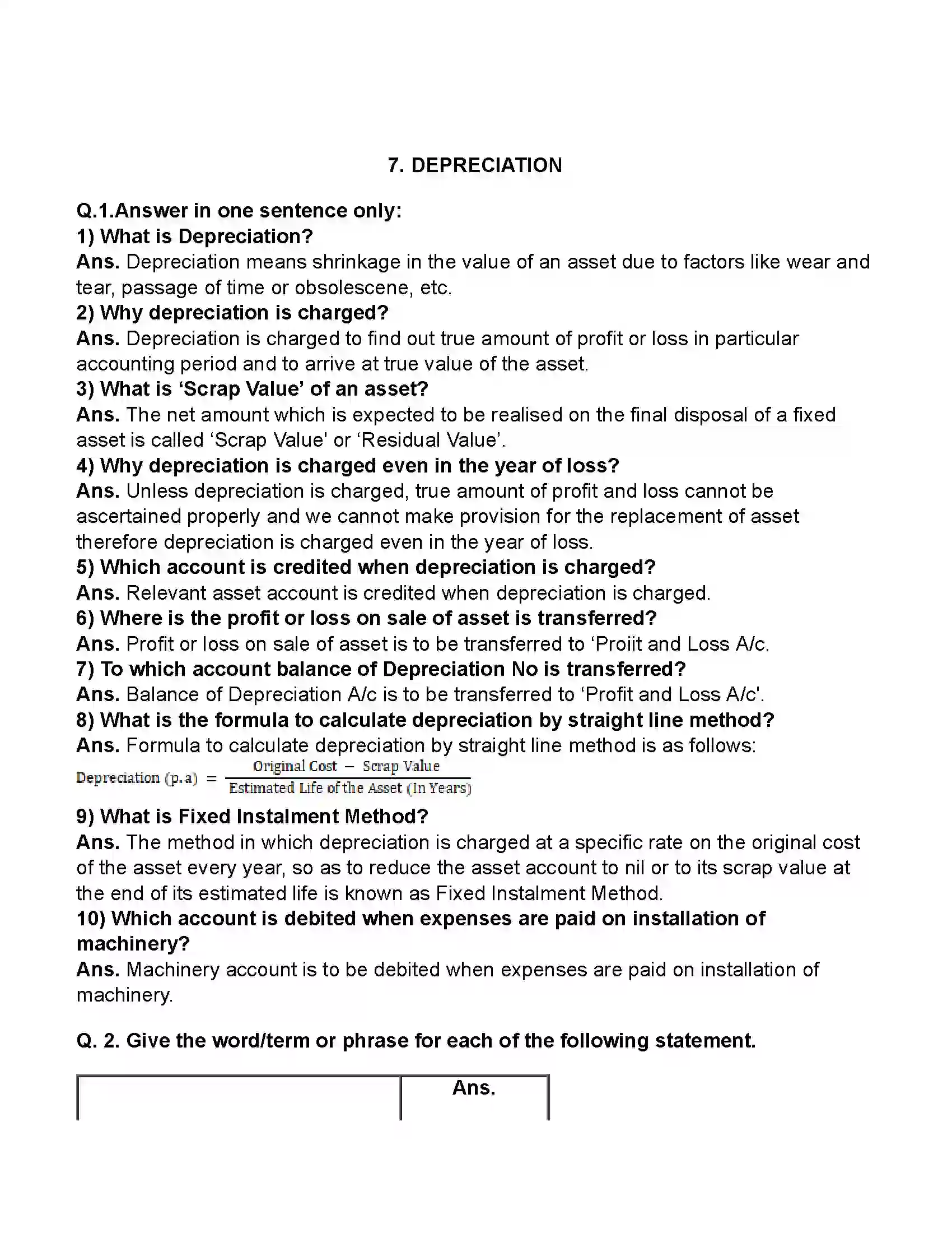 Maharashtra Board Class 11th Book-Keeping & Accountancy Depreciation Revision Note 1