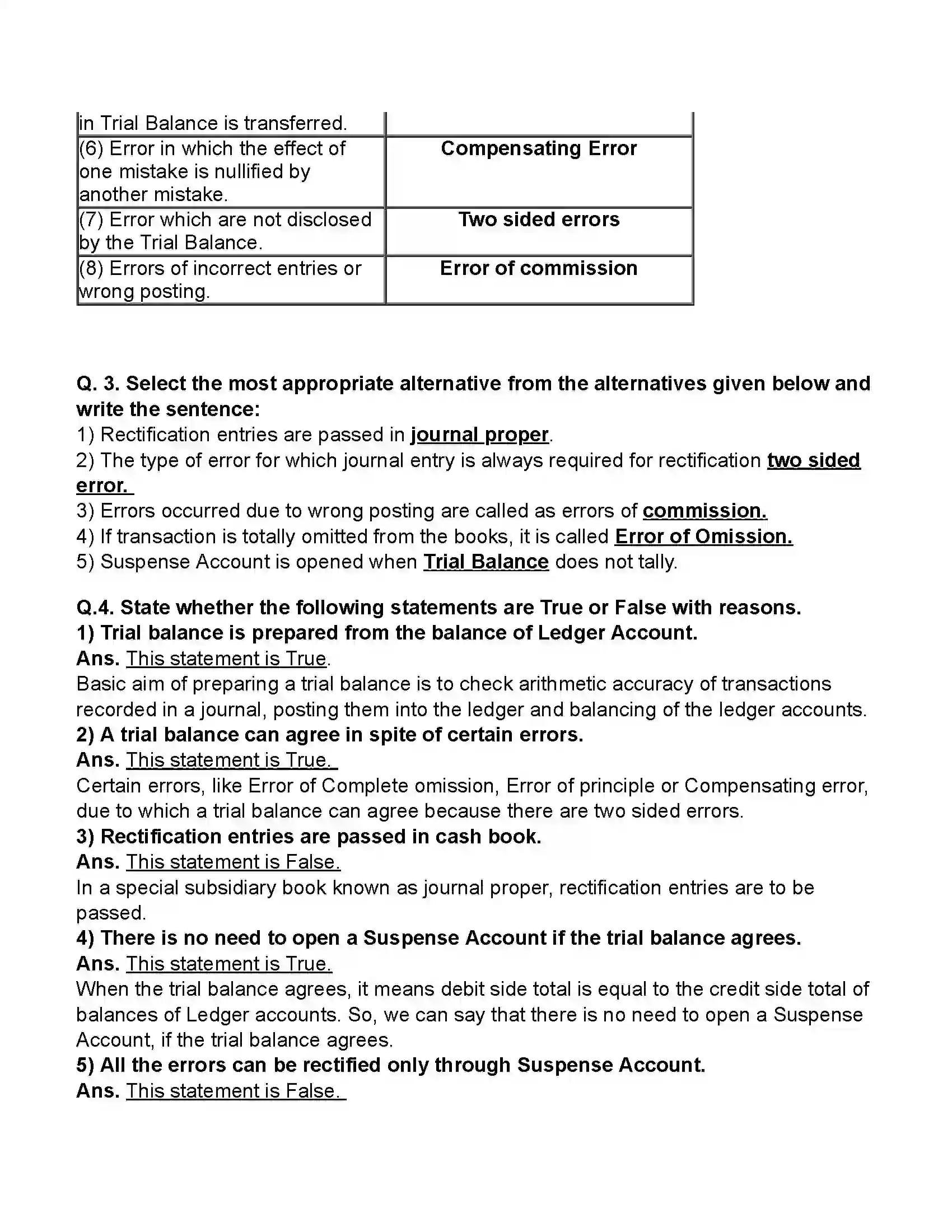 Maharashtra Board Class 11th Book-Keeping & Accountancy Rectification of Errors Revision Note 2
