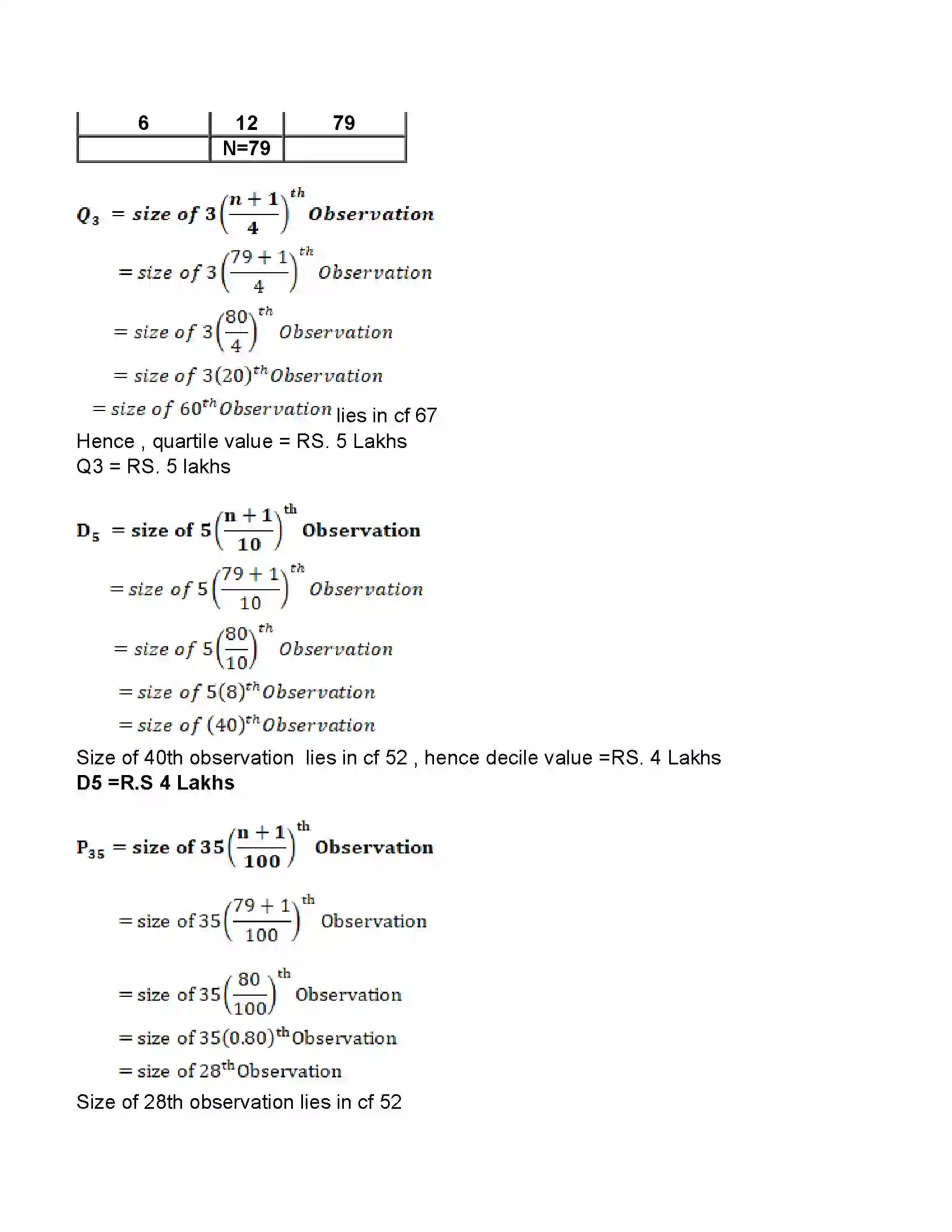 Maharashtra Board Class 11th Economics Partition Values Revision Note 4