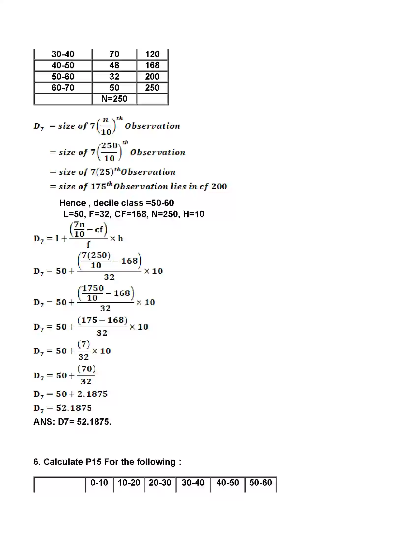 Maharashtra Board Class 11th Economics Partition Values Revision Note 8