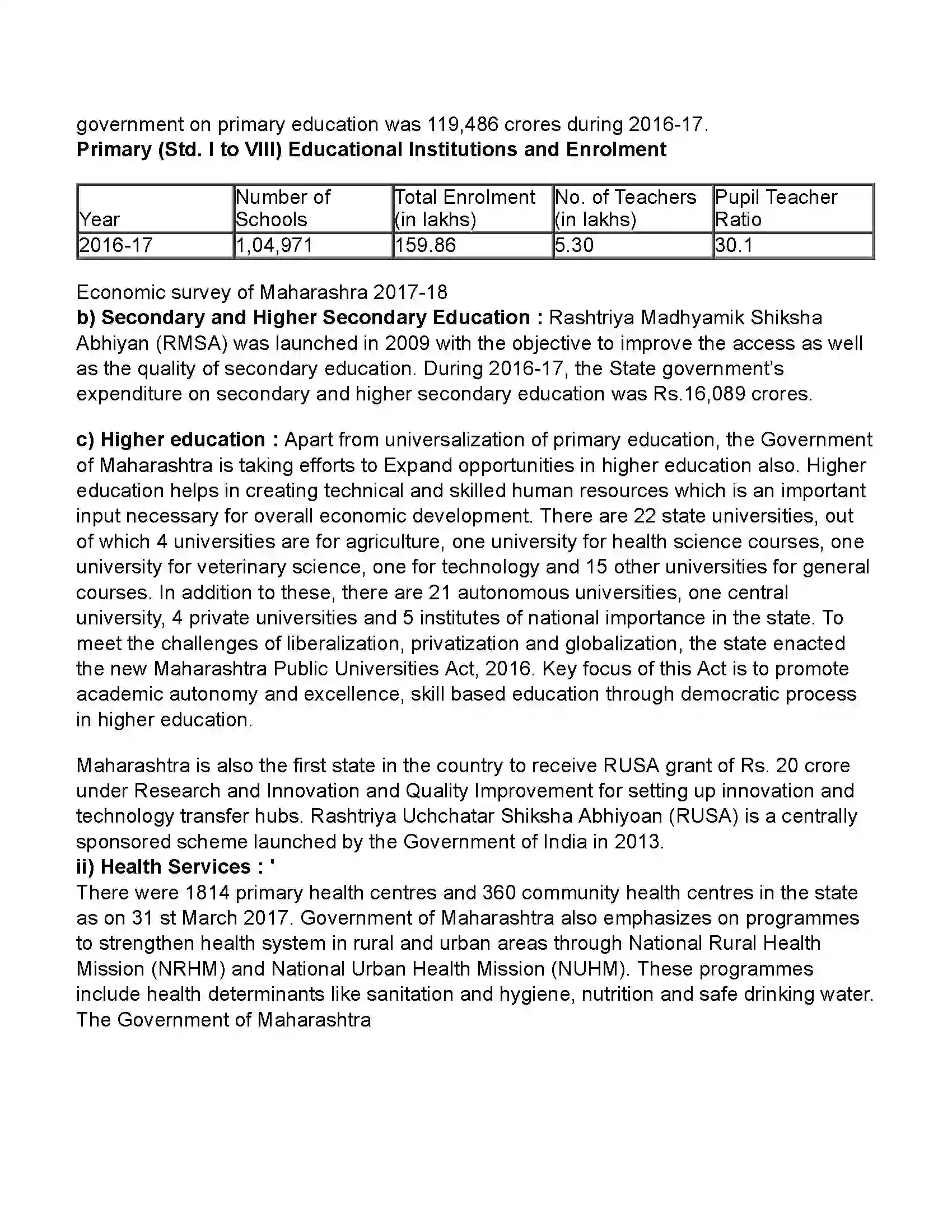Maharashtra Board Class 11th Economics The Economy of Maharashtra Revision Note 6