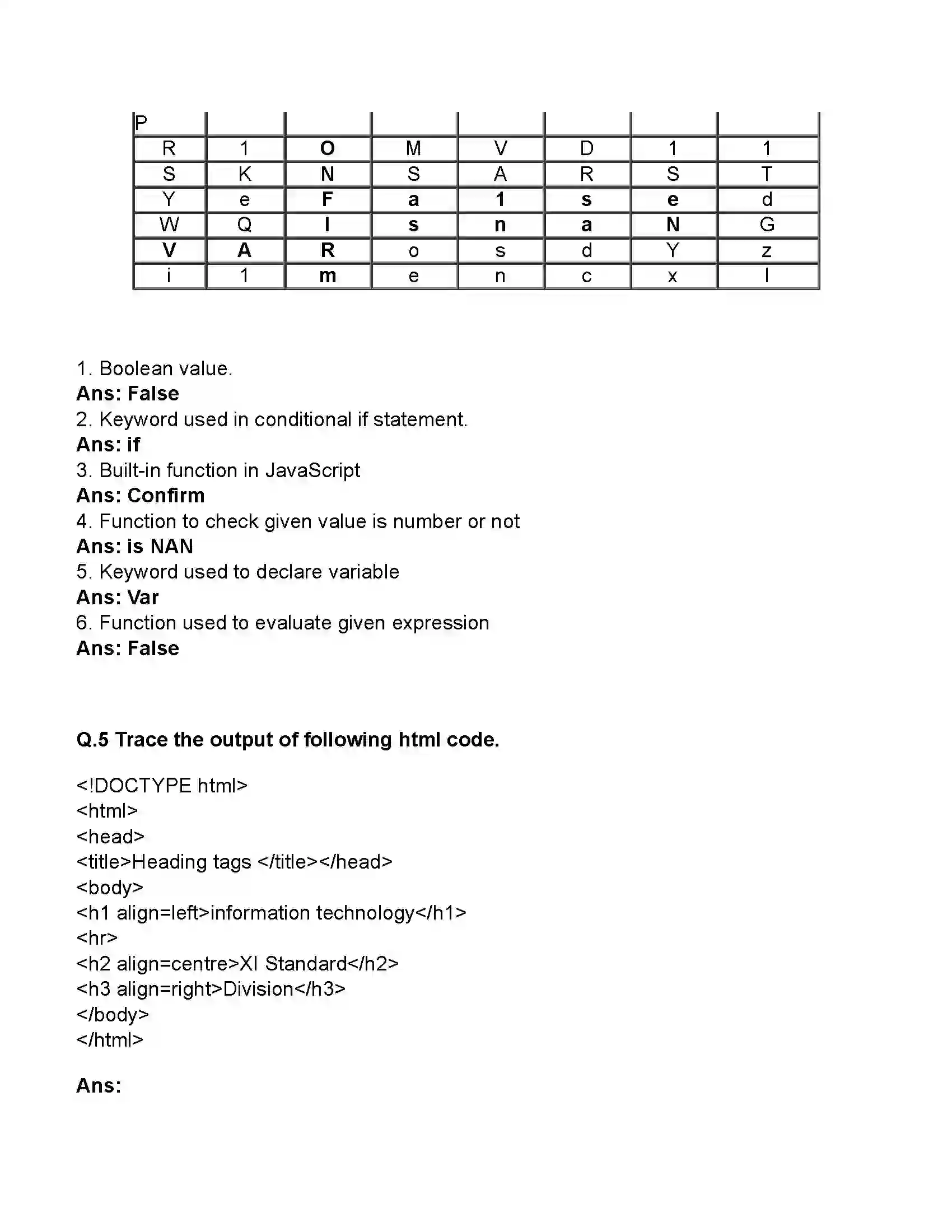 Maharashtra Board Class 11th Information Technology Impressive Web Designing Revision Note 6