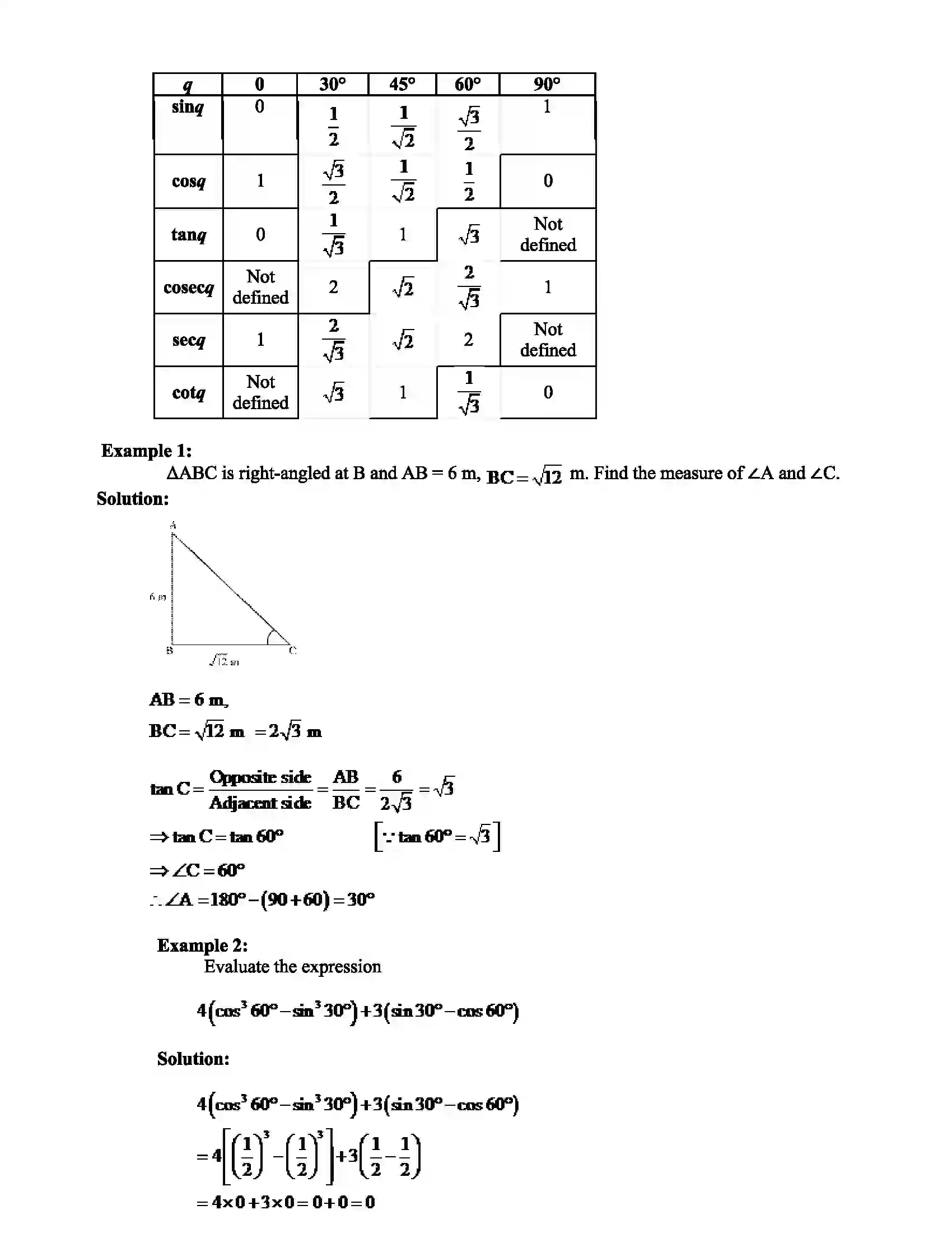 Maharashtra Board Class 11th Mathematics Part - I Trigonometric Functions Revision Note 2