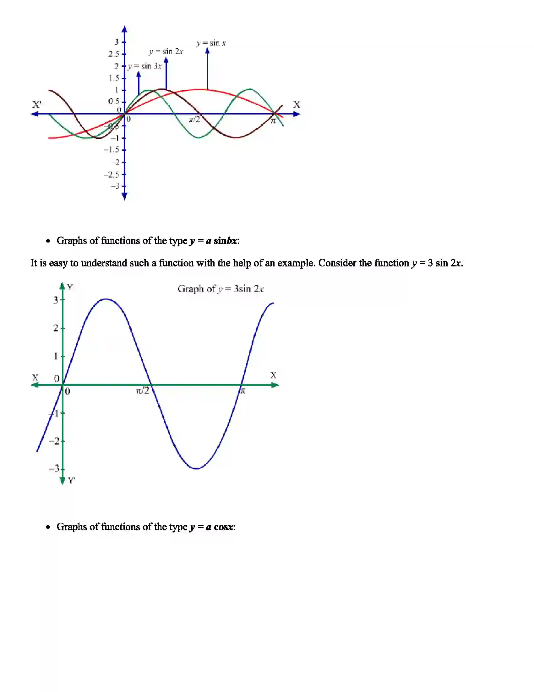 Maharashtra Board Class 11th Mathematics Part - I Trigonometric Functions Revision Note 5