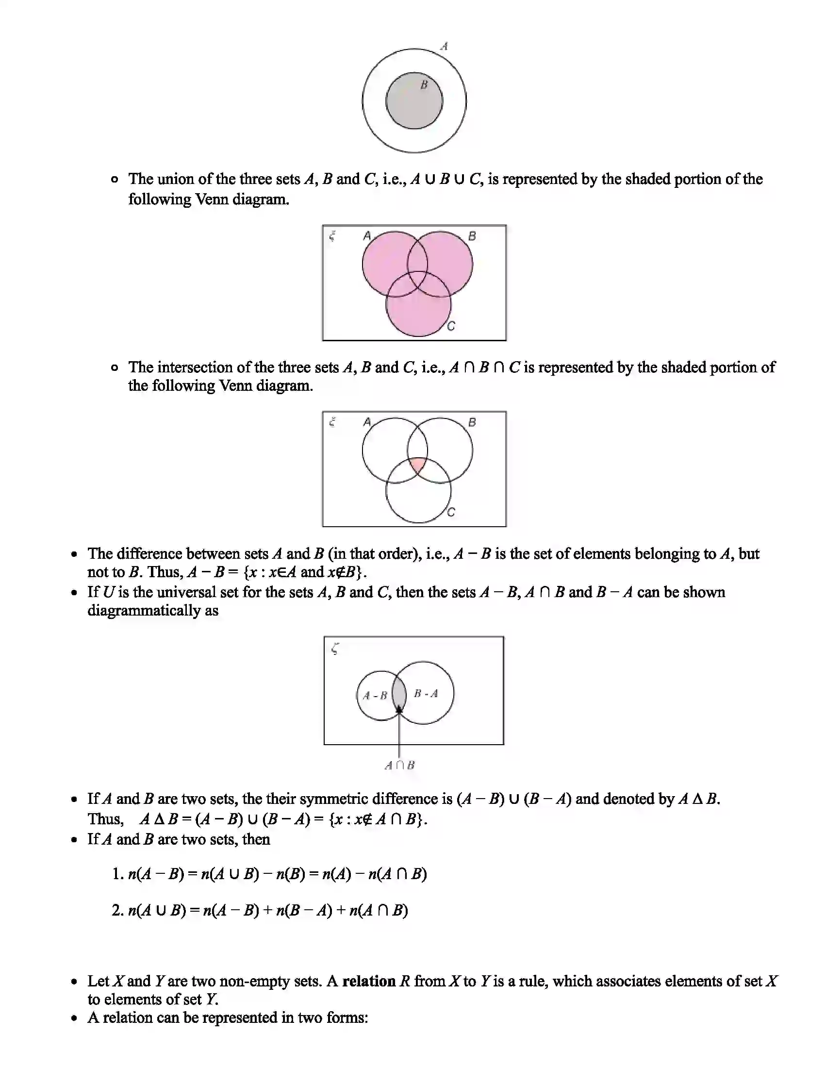Maharashtra Board Class 11th Mathematics Part - II Sets, Relations and Functions Revision Note 6