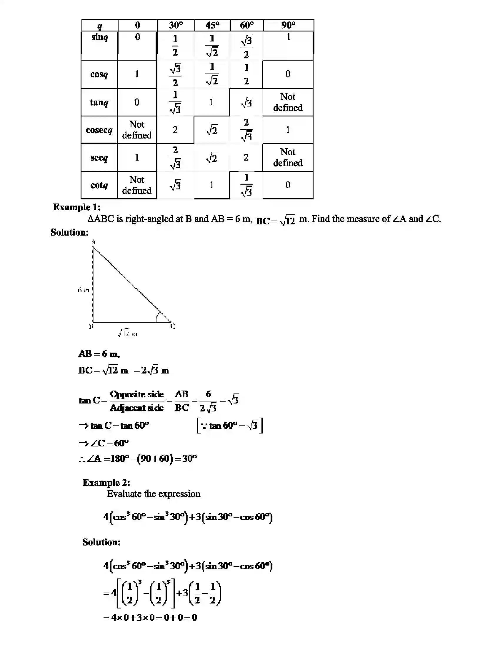 Maharashtra Board Class 11th Mathematics Trigonometric Functions Revision Note 2