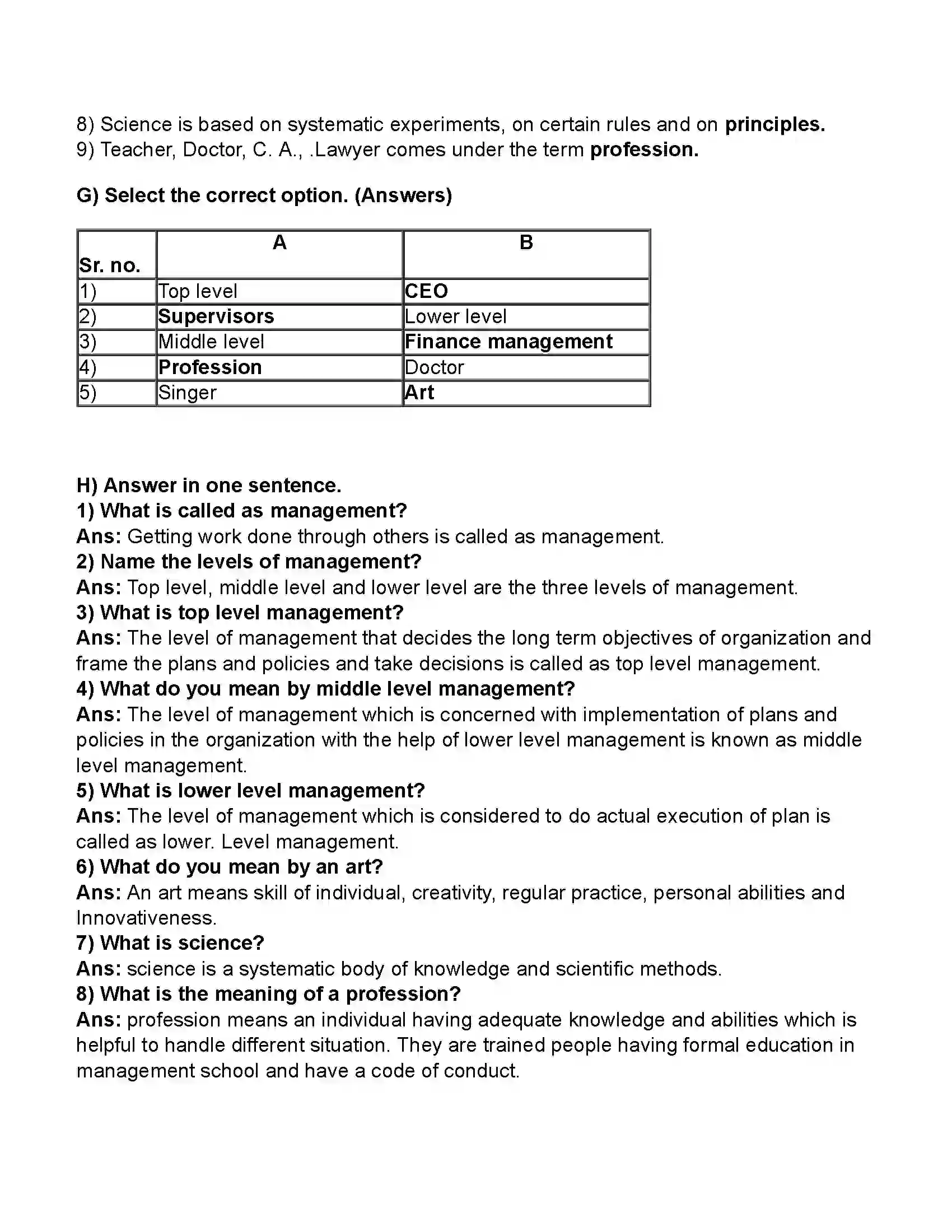 Maharashtra Board Class 11th Organisation of Commerce & Management Introduction to Management Revision Note 3