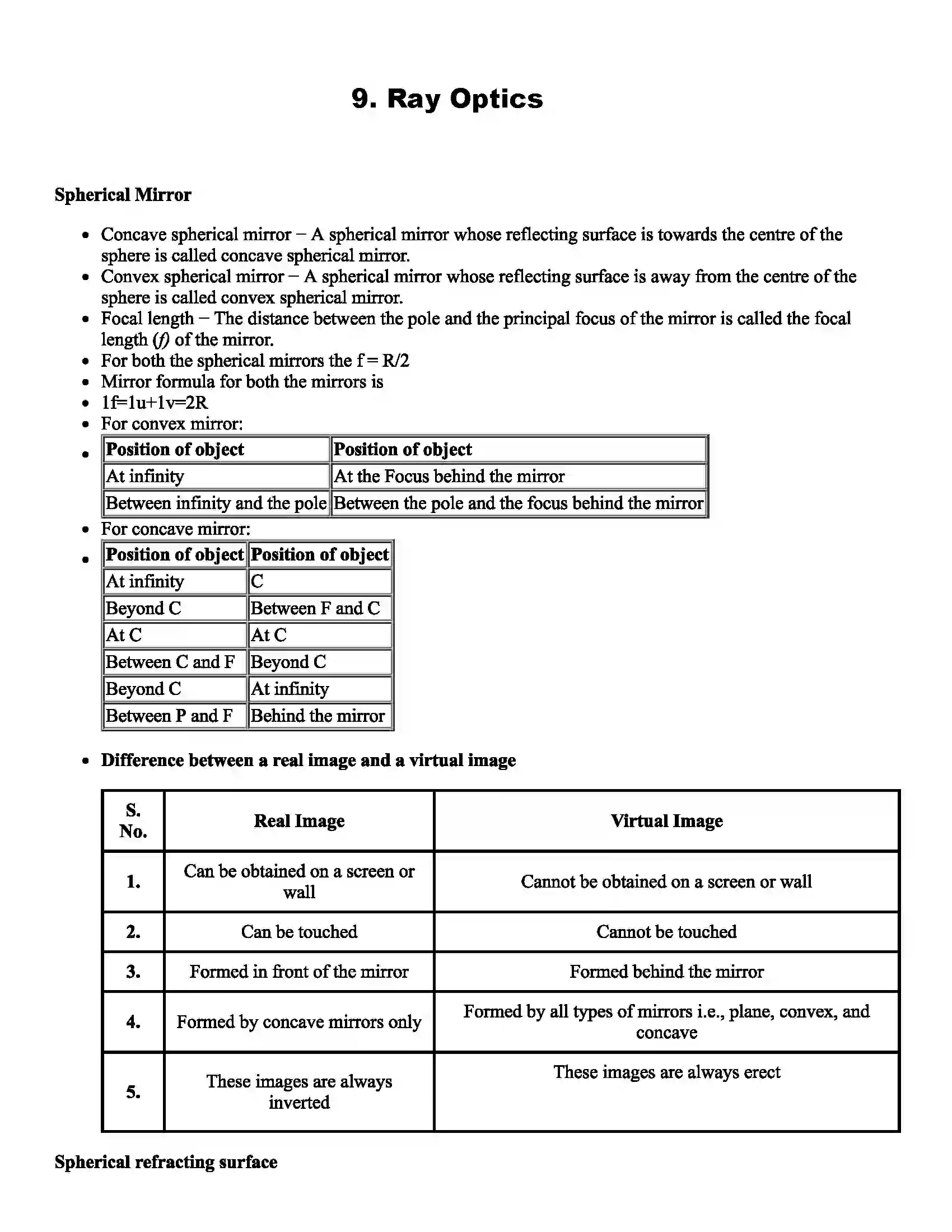 Maharashtra Board Class 11th Physics Ray Optics Revision Note 1