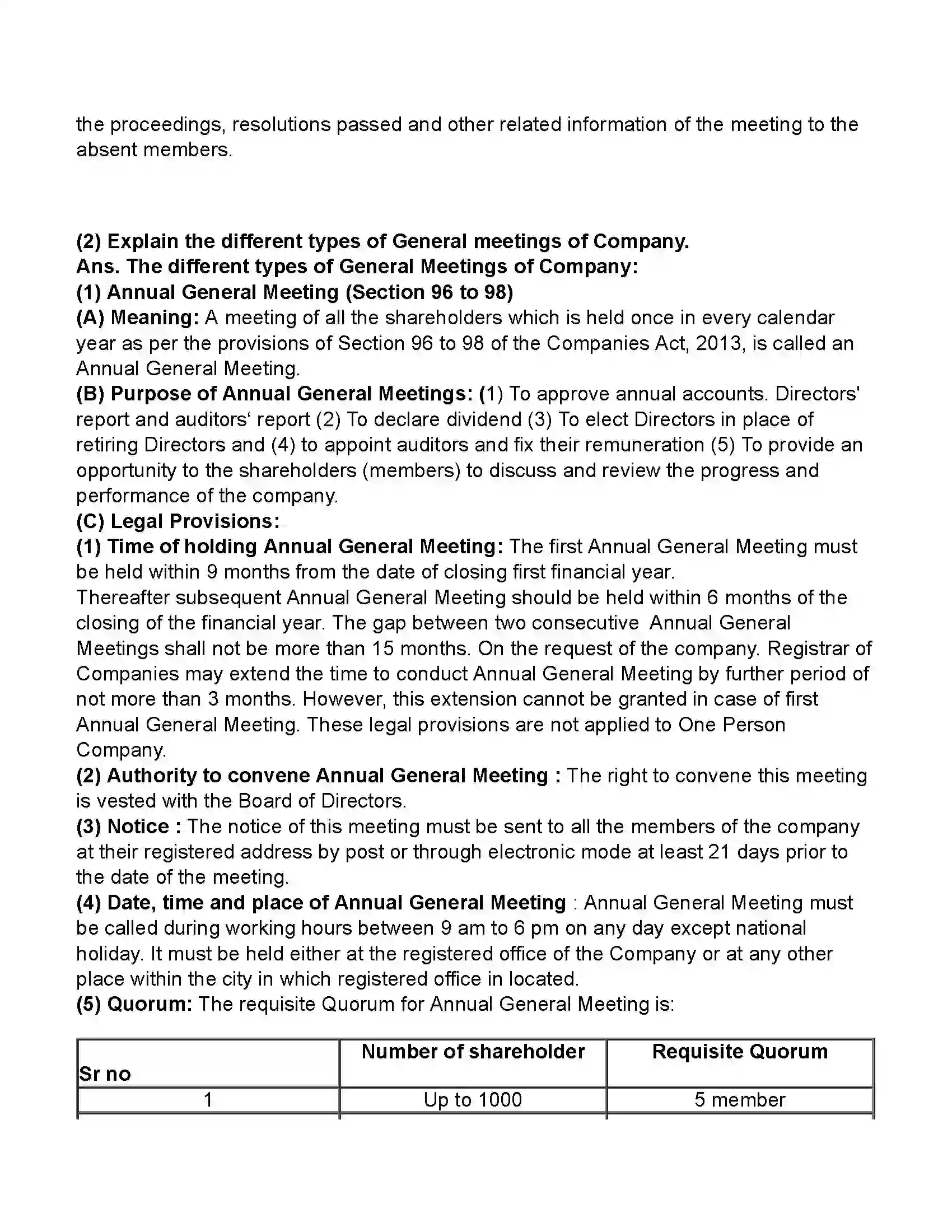 Maharashtra Board Class 11th Secretarial Practice Company Meeting 2 Revision Note 18
