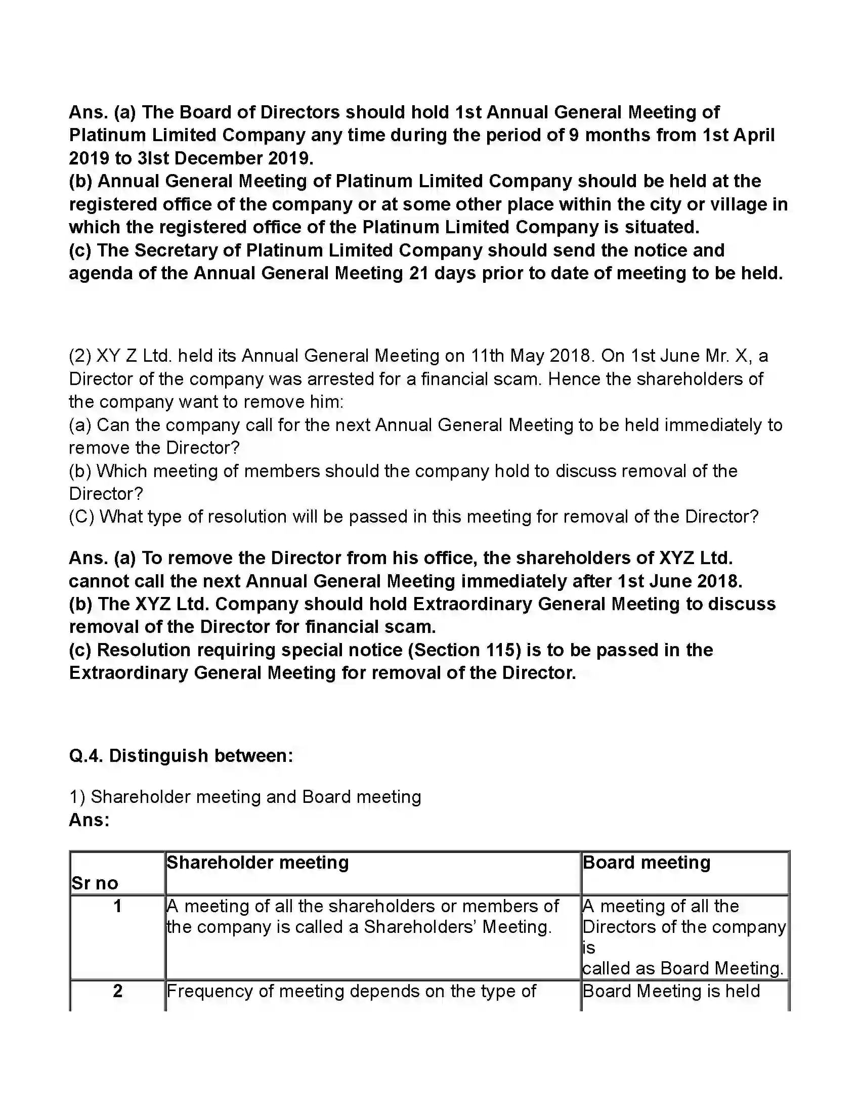 Maharashtra Board Class 11th Secretarial Practice Company Meeting 2 Revision Note 7