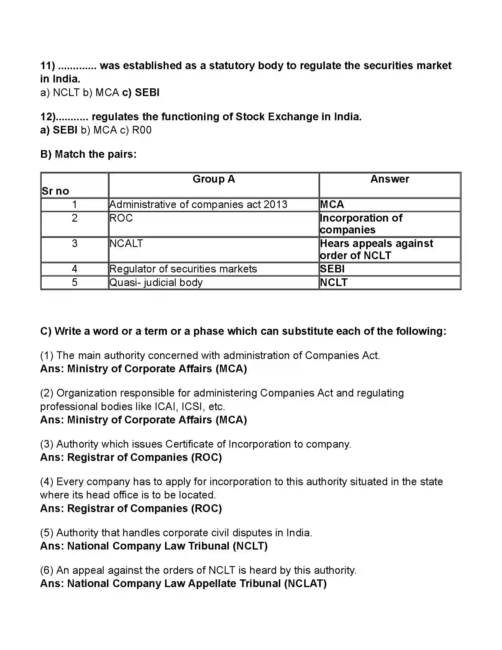 Maharashtra Board Class 11th Secretarial Practice Correspondence With Statutory Authorities Revision Note 2