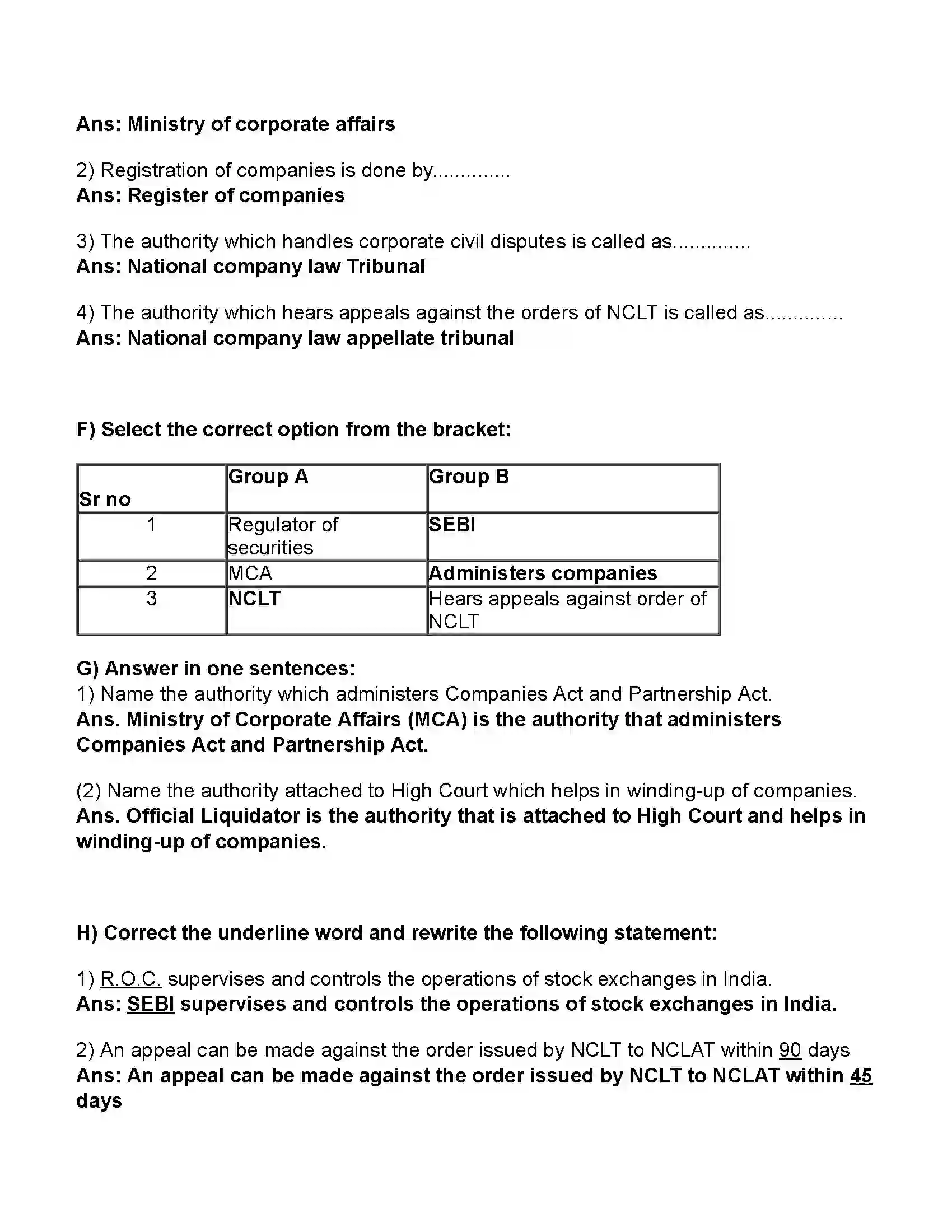 Maharashtra Board Class 11th Secretarial Practice Correspondence With Statutory Authorities Revision Note 4