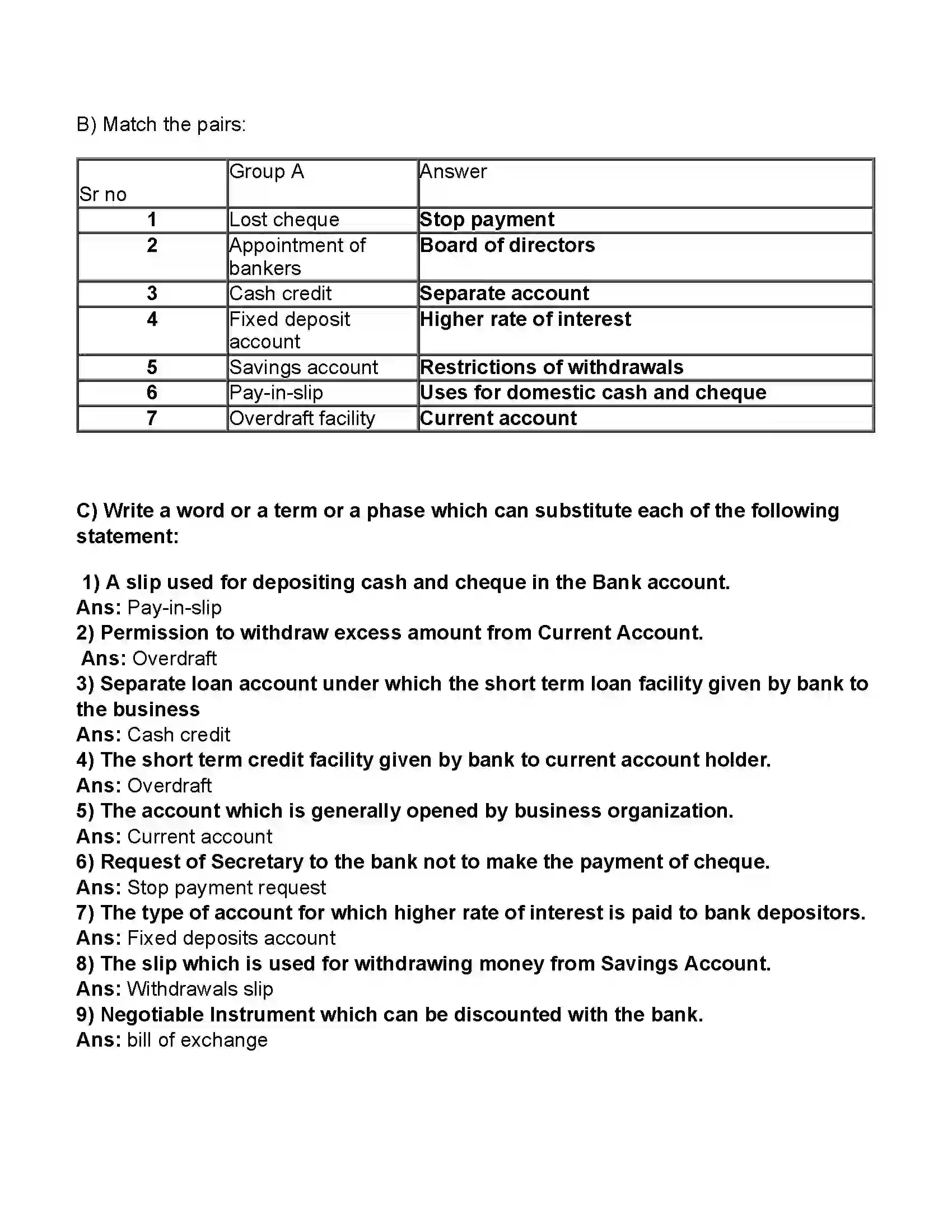 Maharashtra Board Class 11th Secretarial Practice Corresponding With Banks Revision Note 2