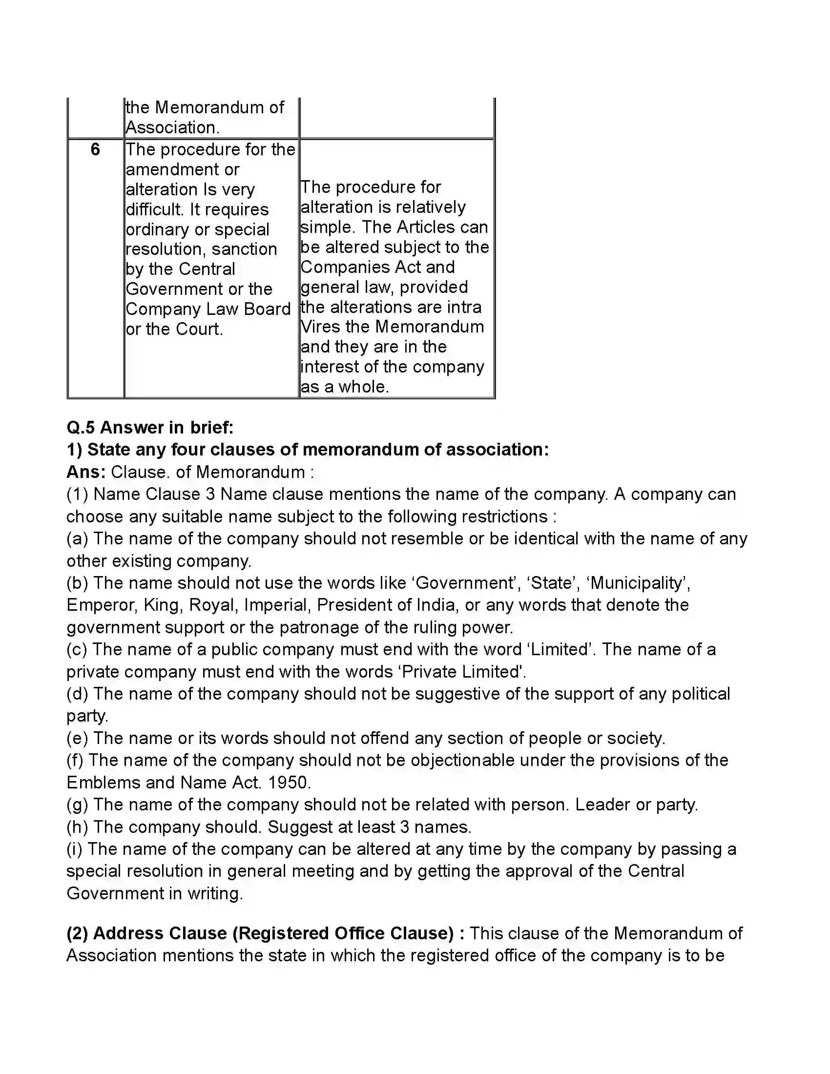 Maharashtra Board Class 11th Secretarial Practice Documents Related to Formation of a Joint Stock Company Revision Note 15