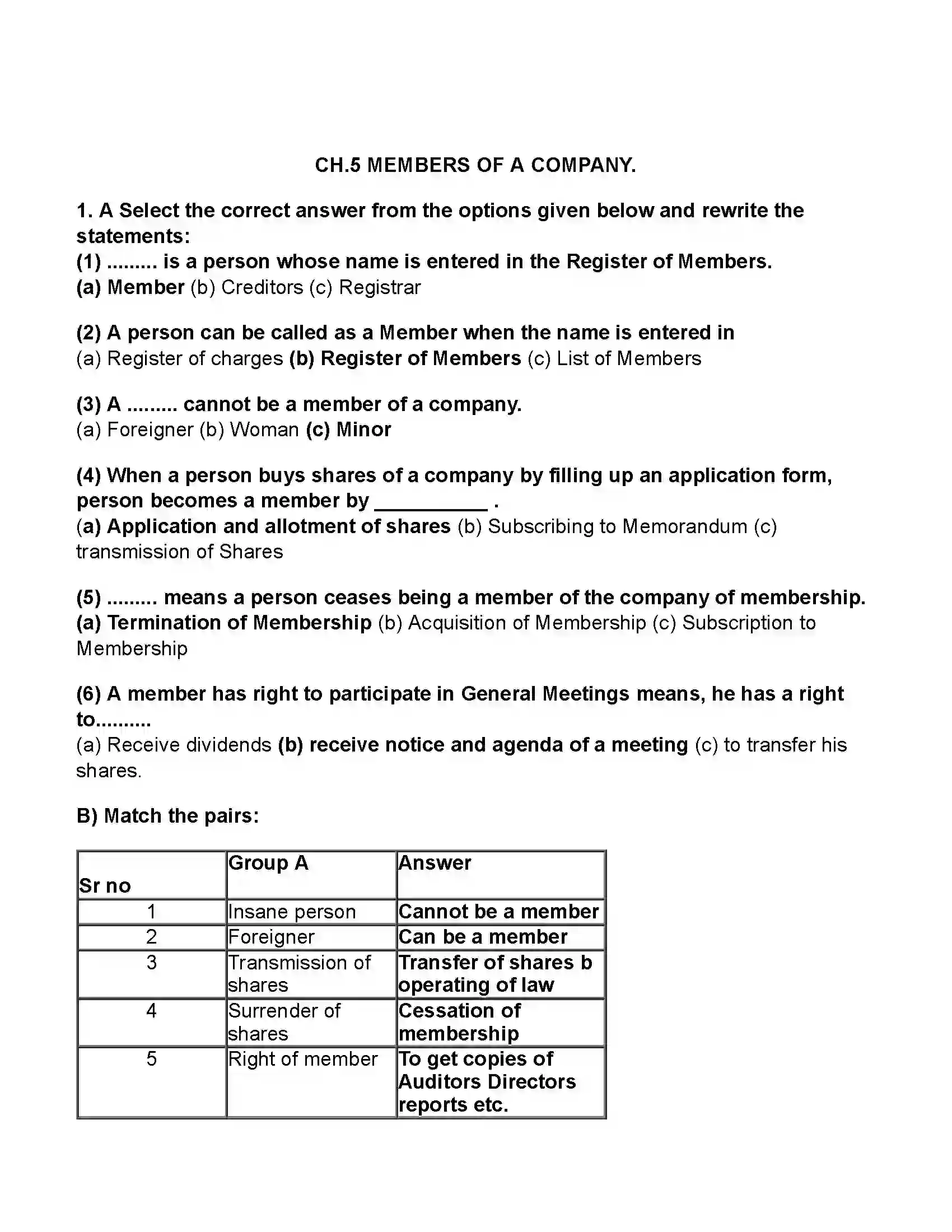 Maharashtra Board Class 11th Secretarial Practice Members of a Company Revision Note 1