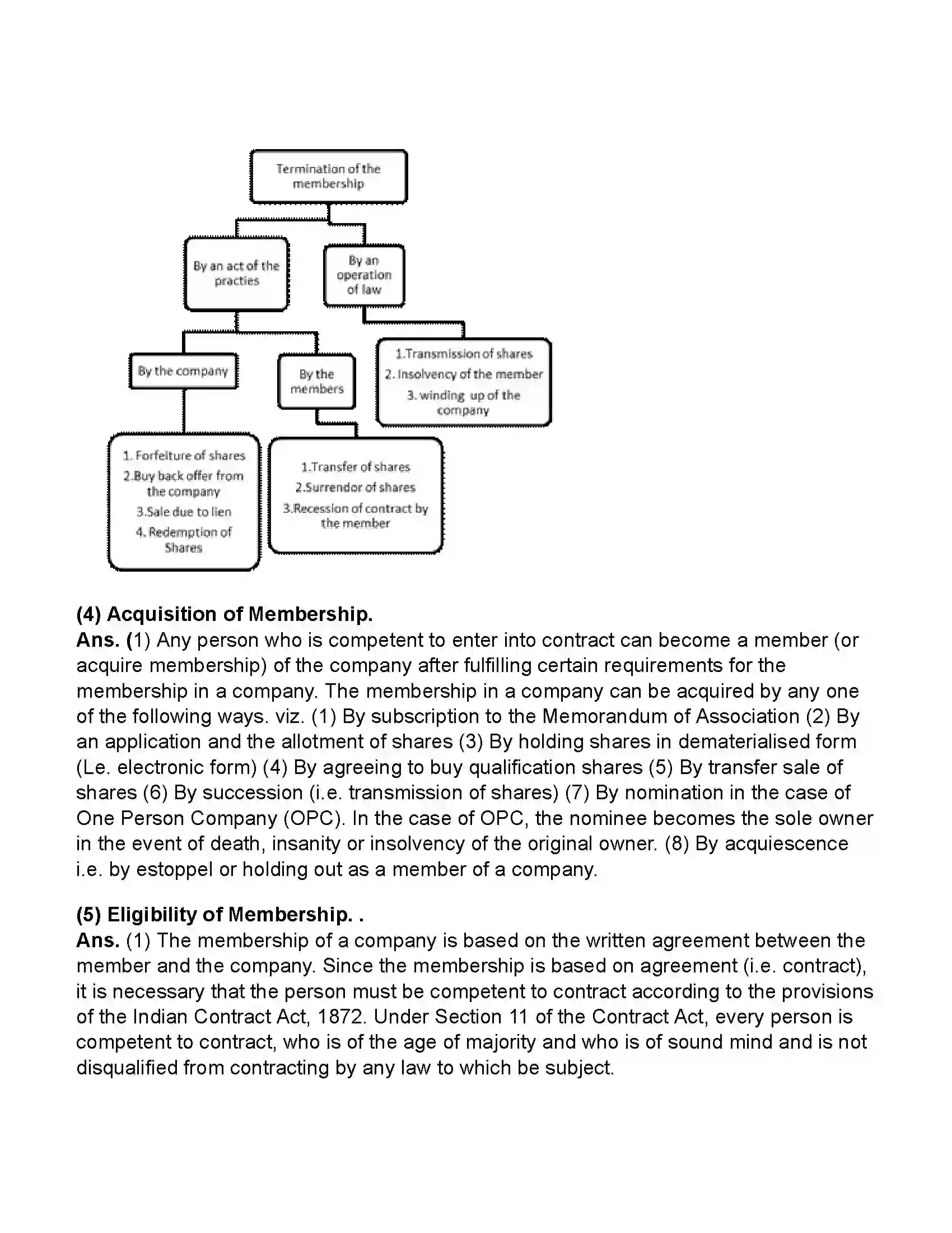 Maharashtra Board Class 11th Secretarial Practice Members of a Company Revision Note 6