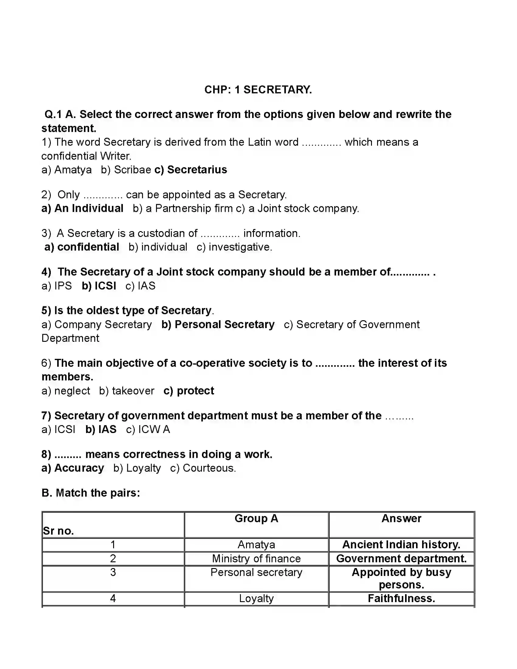 Maharashtra Board Class 11th Secretarial Practice Secretary Revision Note 1