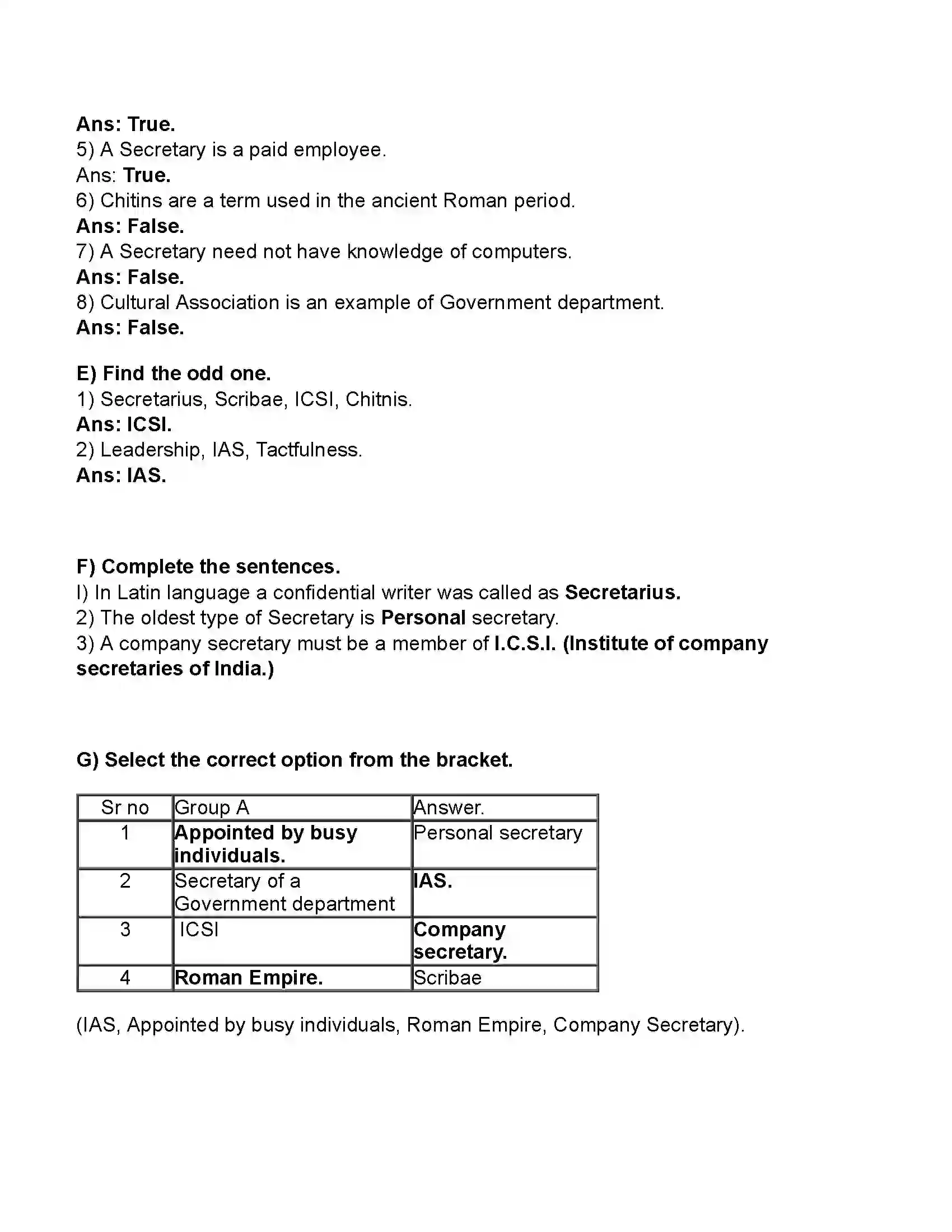 Maharashtra Board Class 11th Secretarial Practice Secretary Revision Note 3