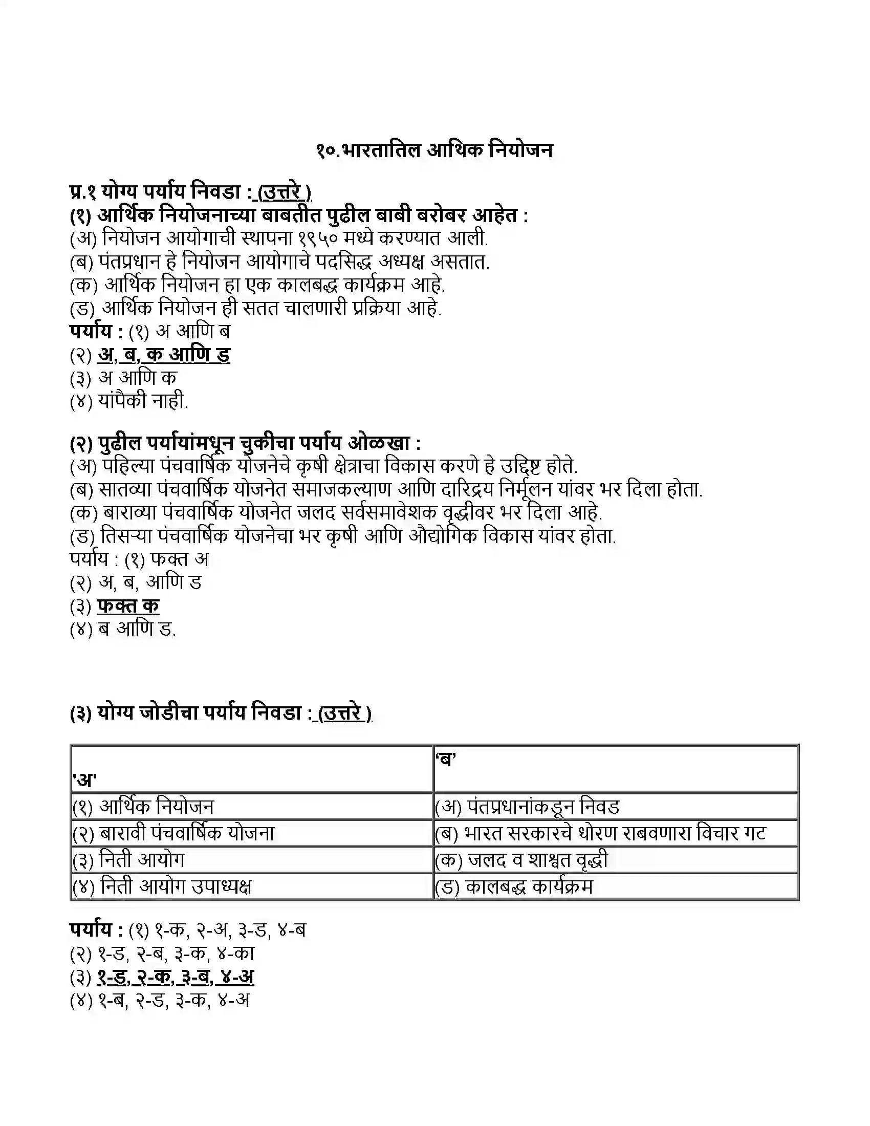 Maharashtra Board Class 11th अर्थशास्त्र भारतातील आर्थिक नियोजन Revision Note 1