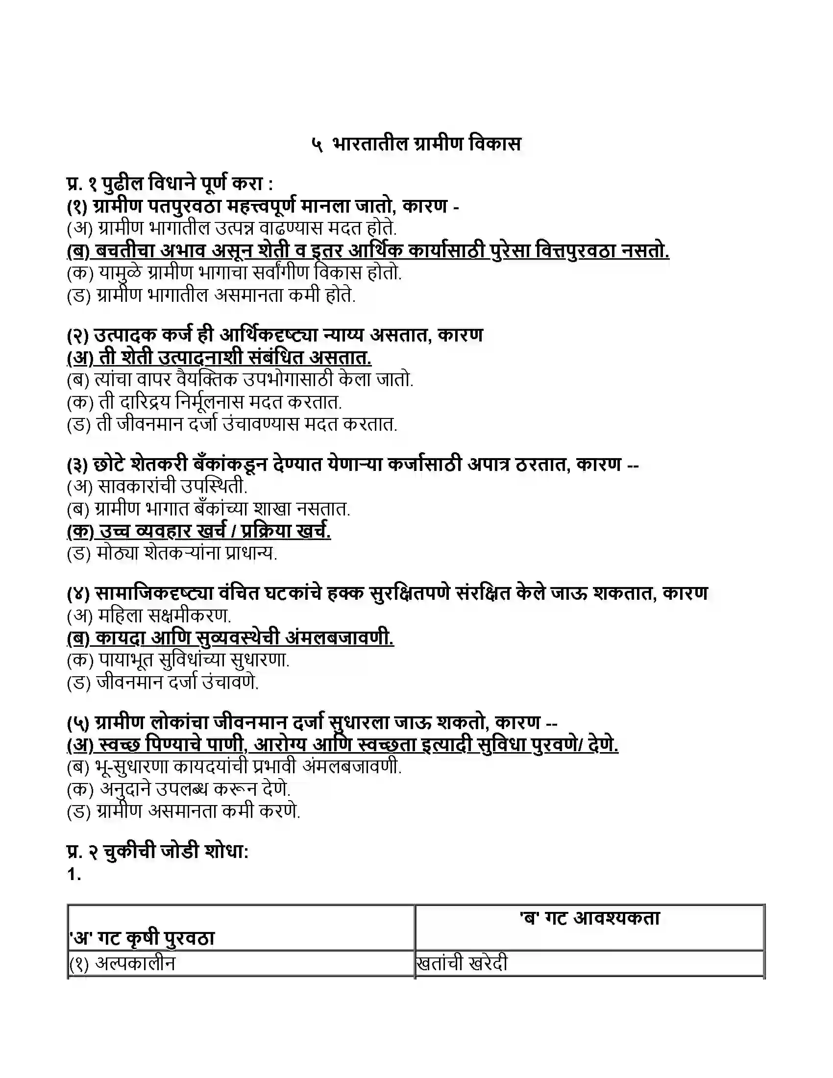 Maharashtra Board Class 11th अर्थशास्त्र भारतातील ग्रामीण विकास Revision Note 1