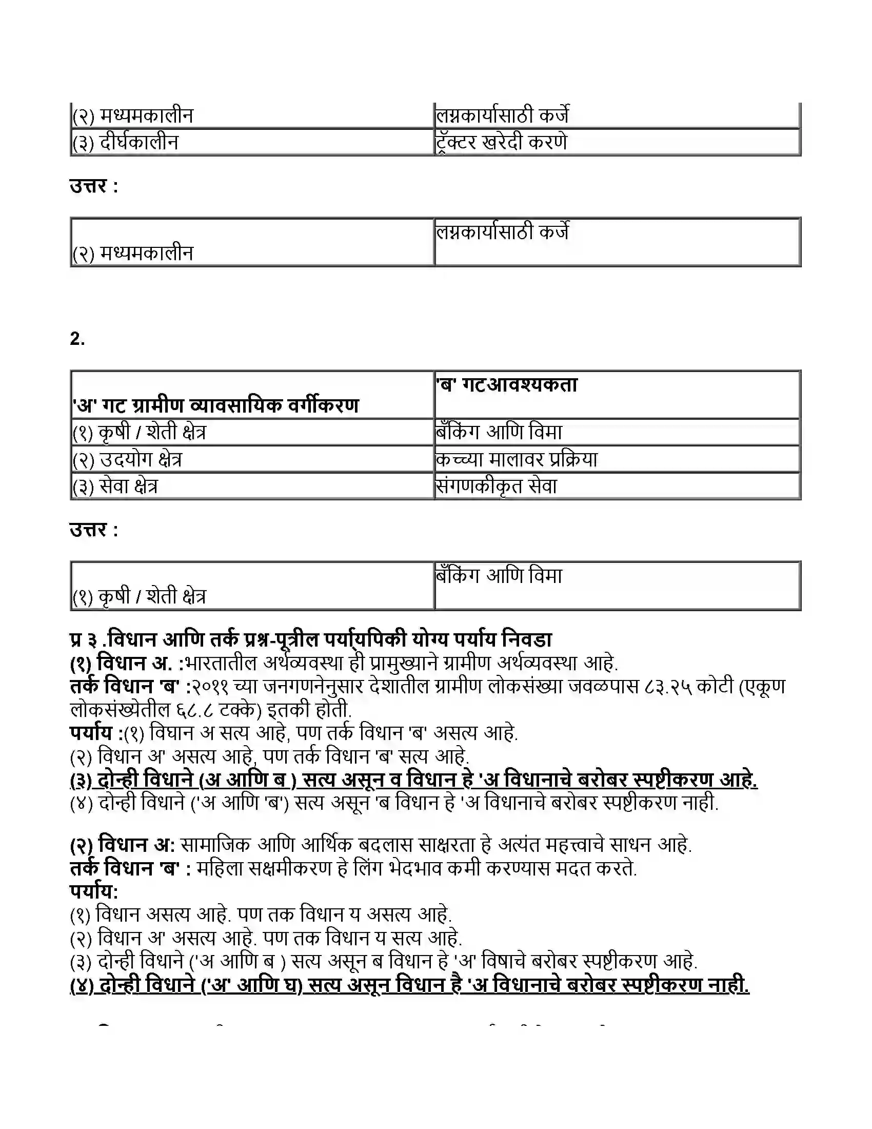Maharashtra Board Class 11th अर्थशास्त्र भारतातील ग्रामीण विकास Revision Note 2