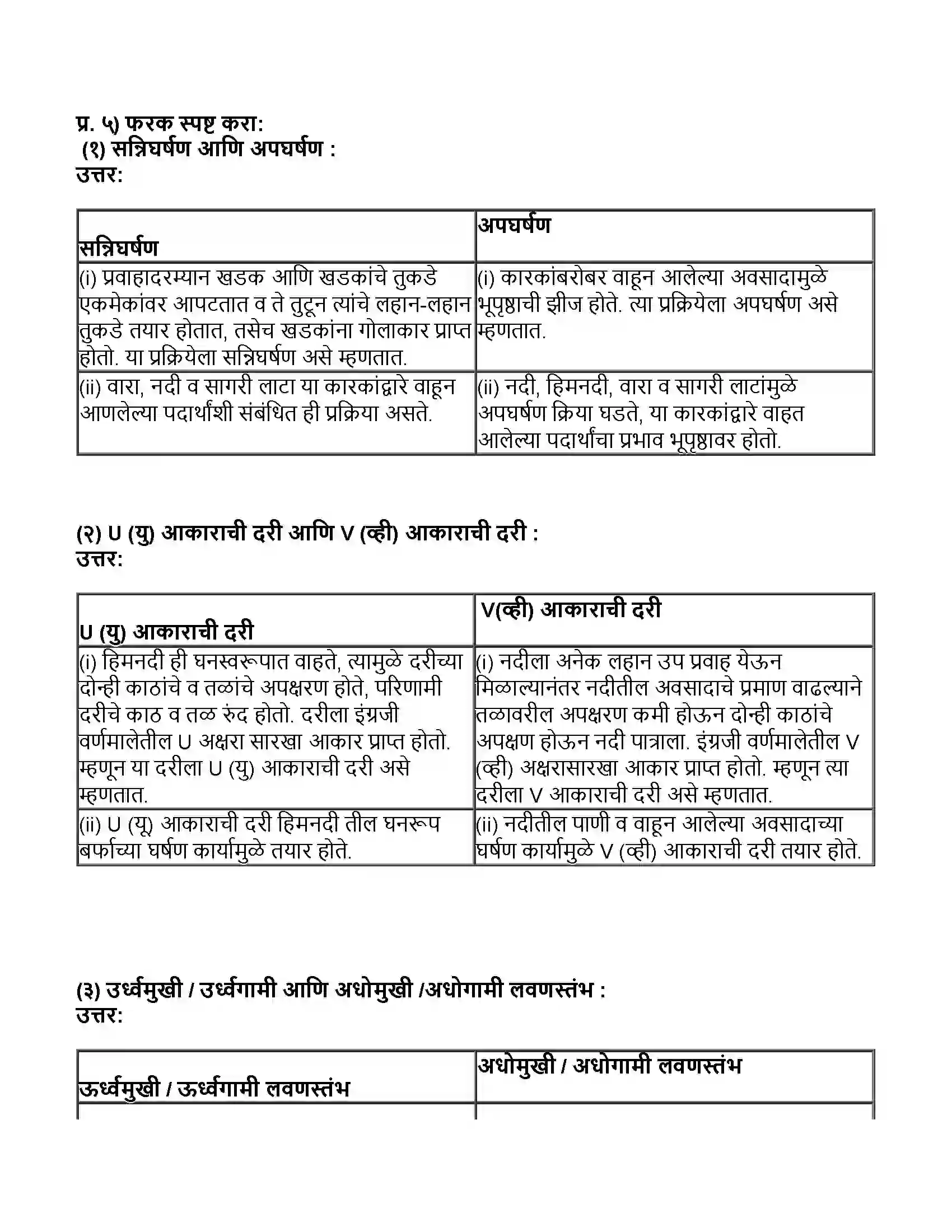 Maharashtra Board Class 11th भूगोल अपक्षरणाची कारके Revision Note 6