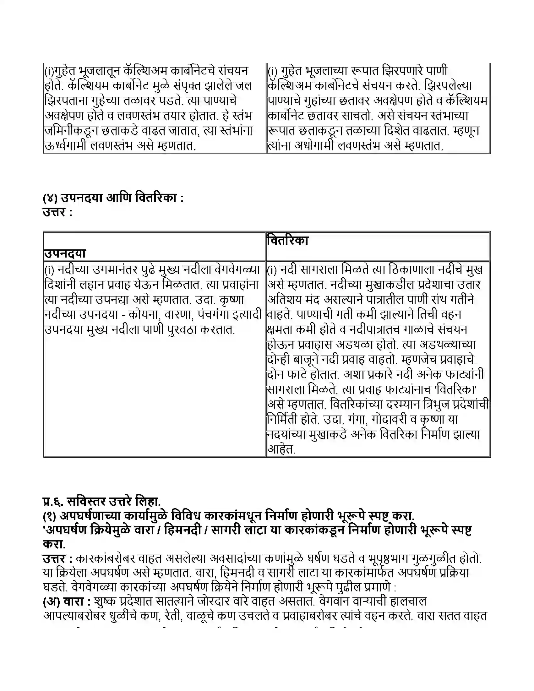 Maharashtra Board Class 11th भूगोल अपक्षरणाची कारके Revision Note 7