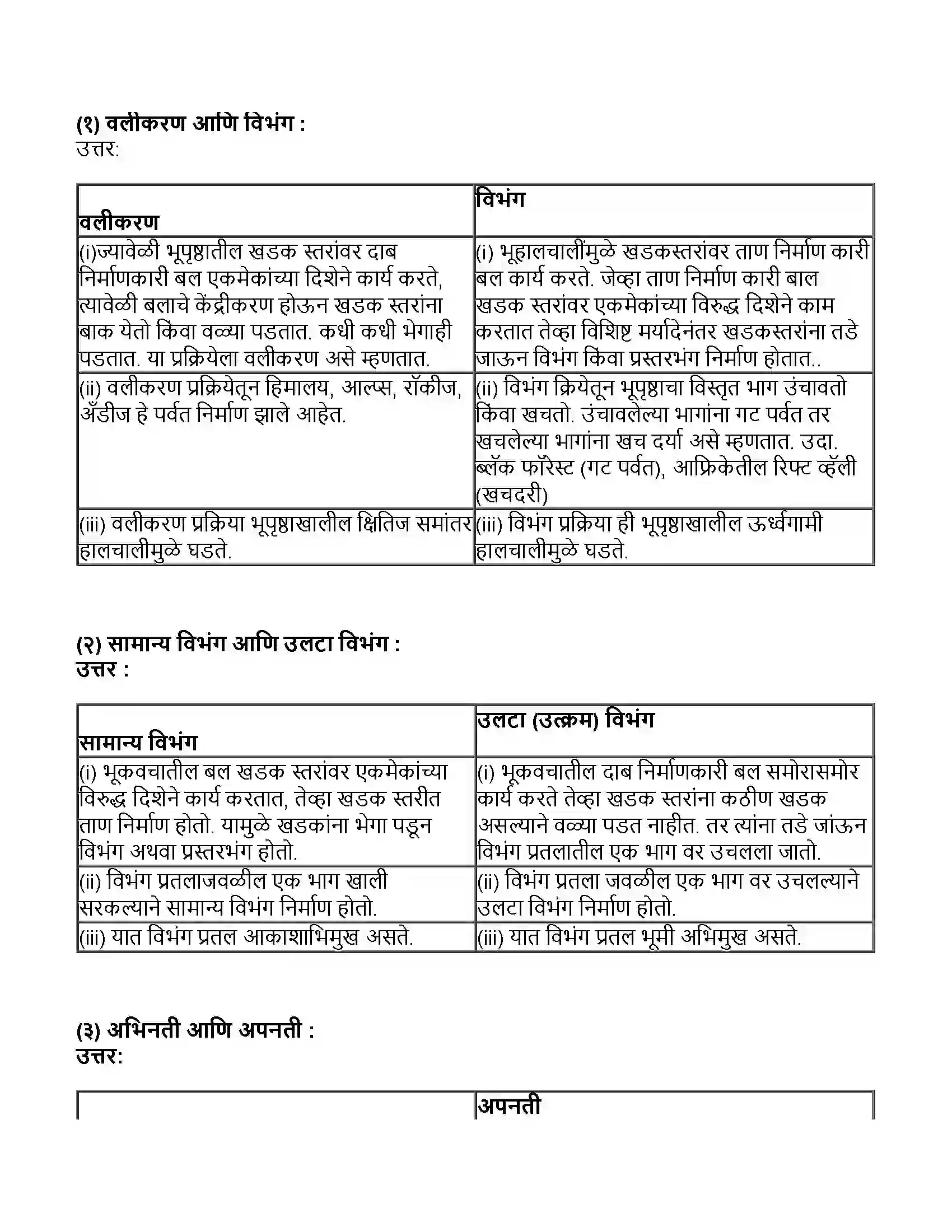 Maharashtra Board Class 11th भूगोल भू-हालचाली Revision Note 7