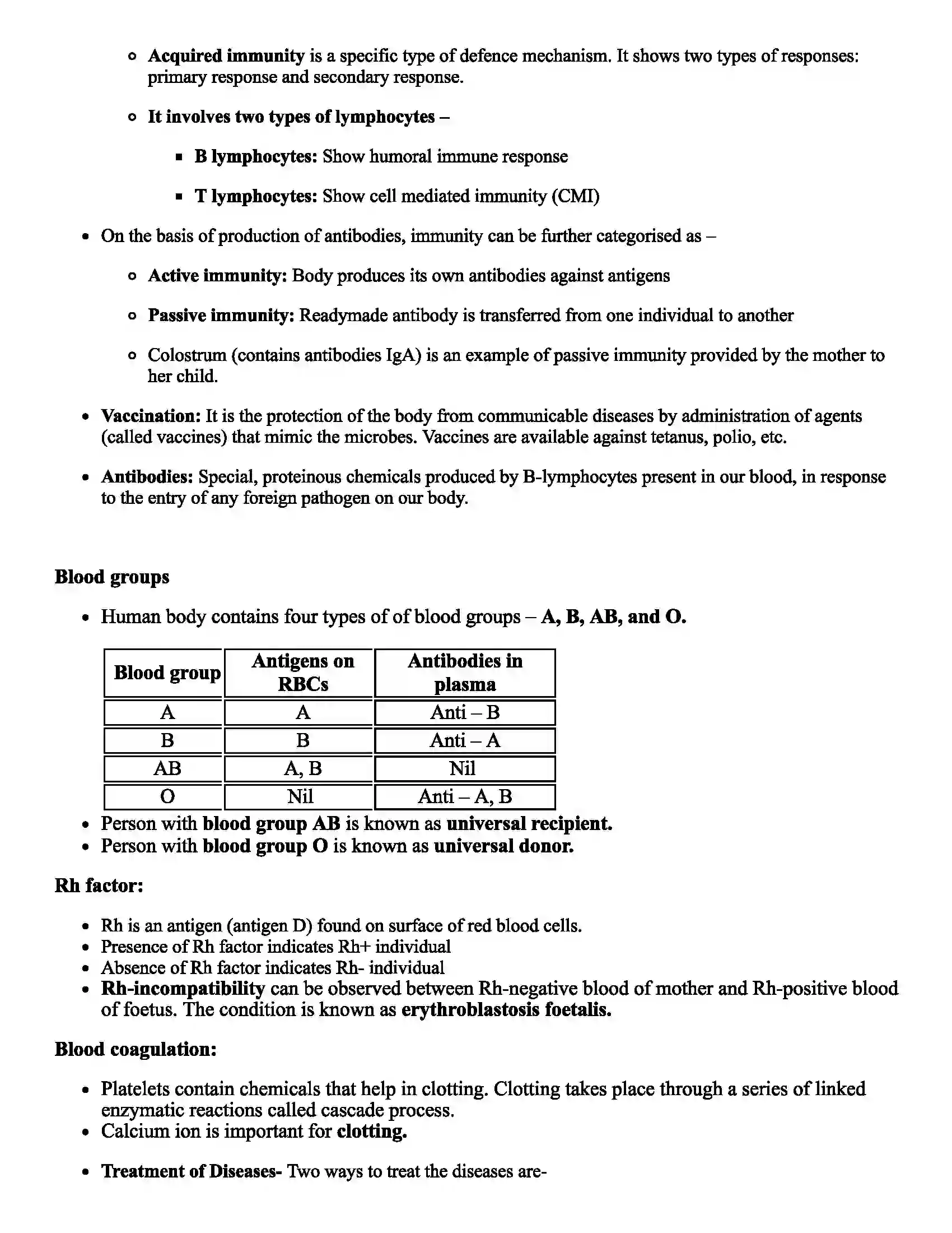 Maharashtra Board Class 12th Biology Human Health and Diseases Revision Note 2