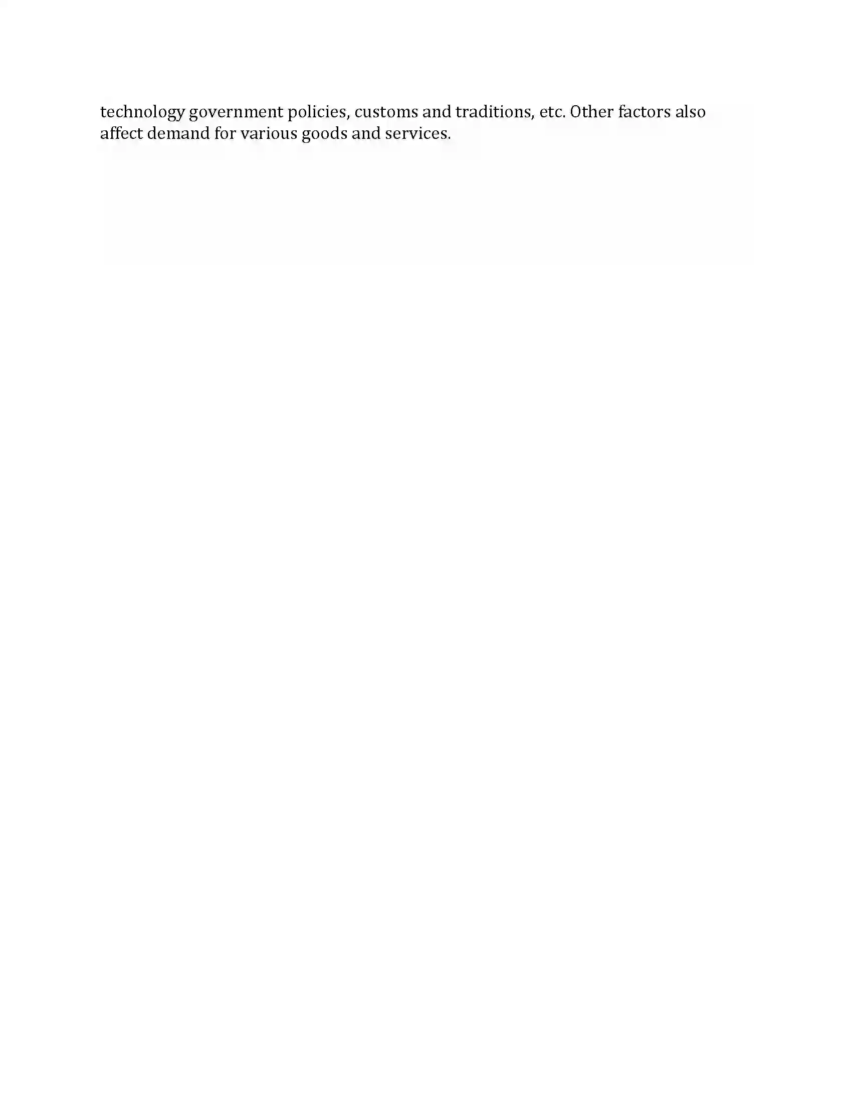 Maharashtra Board Class 12th Economics Demand Analysis Revision Note 10