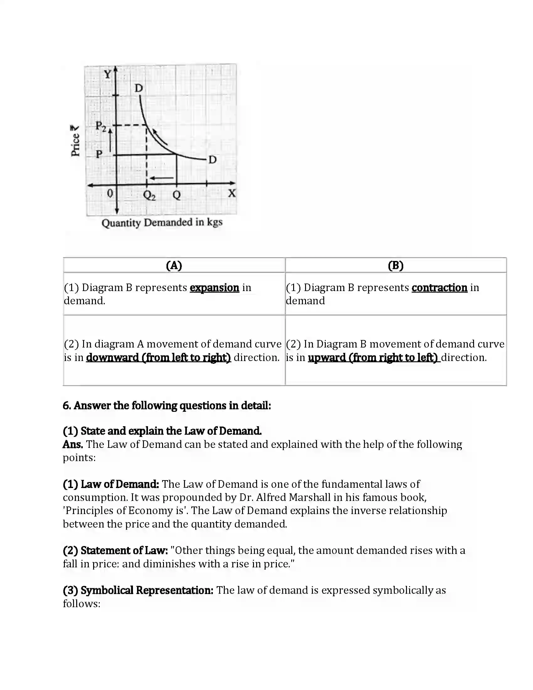 Maharashtra Board Class 12th Economics Demand Analysis Revision Note 7