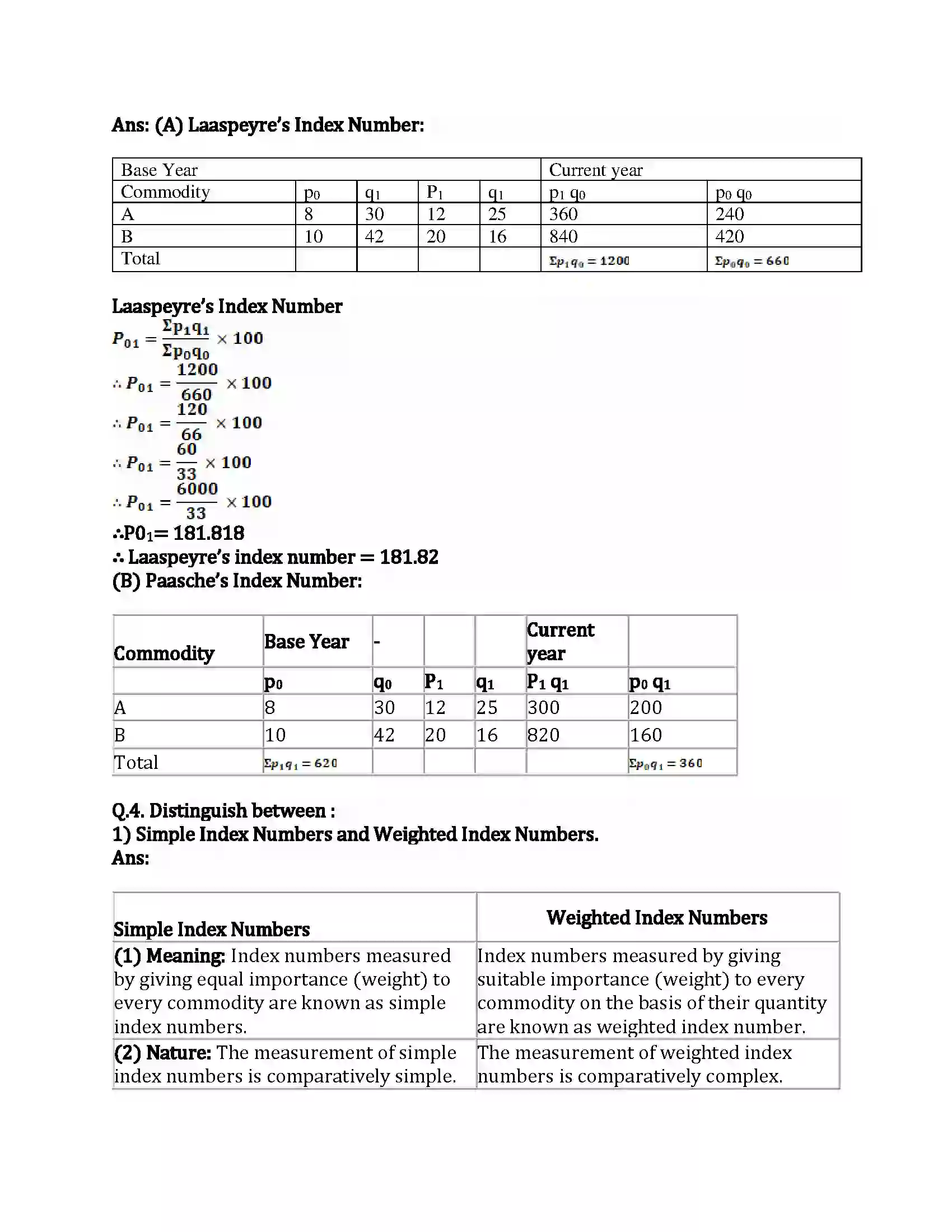 Maharashtra Board Class 12th Economics Index Numbers Revision Note 5