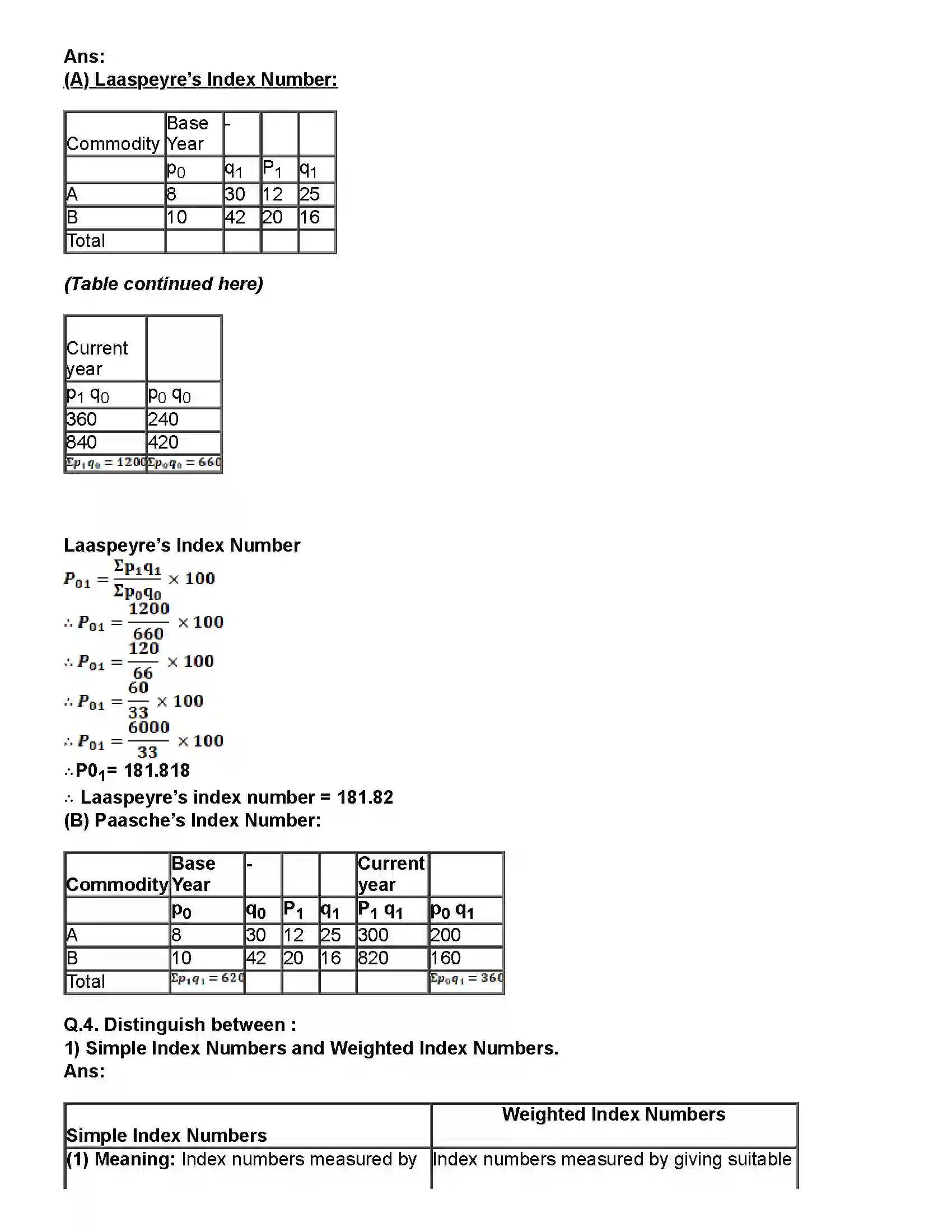 Maharashtra Board Class 12th Economics Index Numbers Revision Note 5