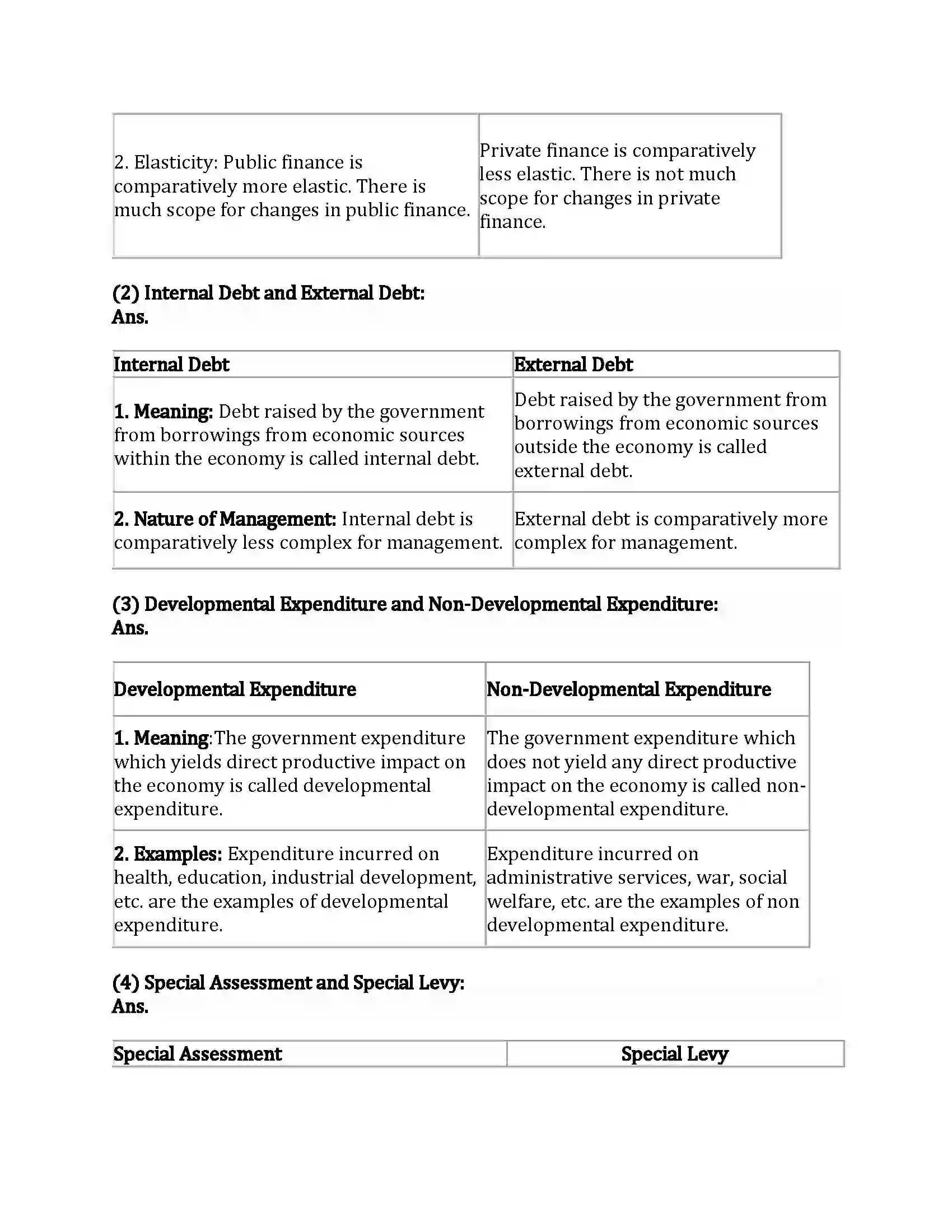 Maharashtra Board Class 12th Economics Public Finance in India Revision Note 3
