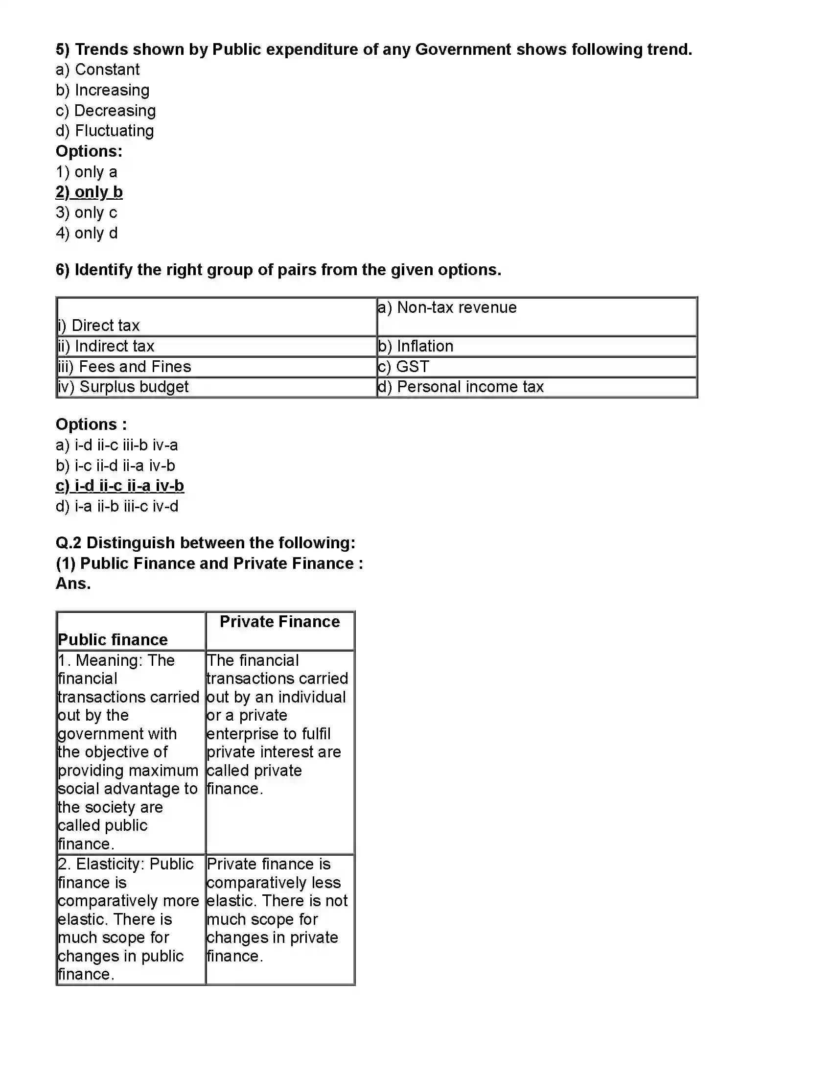 Maharashtra Board Class 12th Economics Public Finance in India Revision Note 2