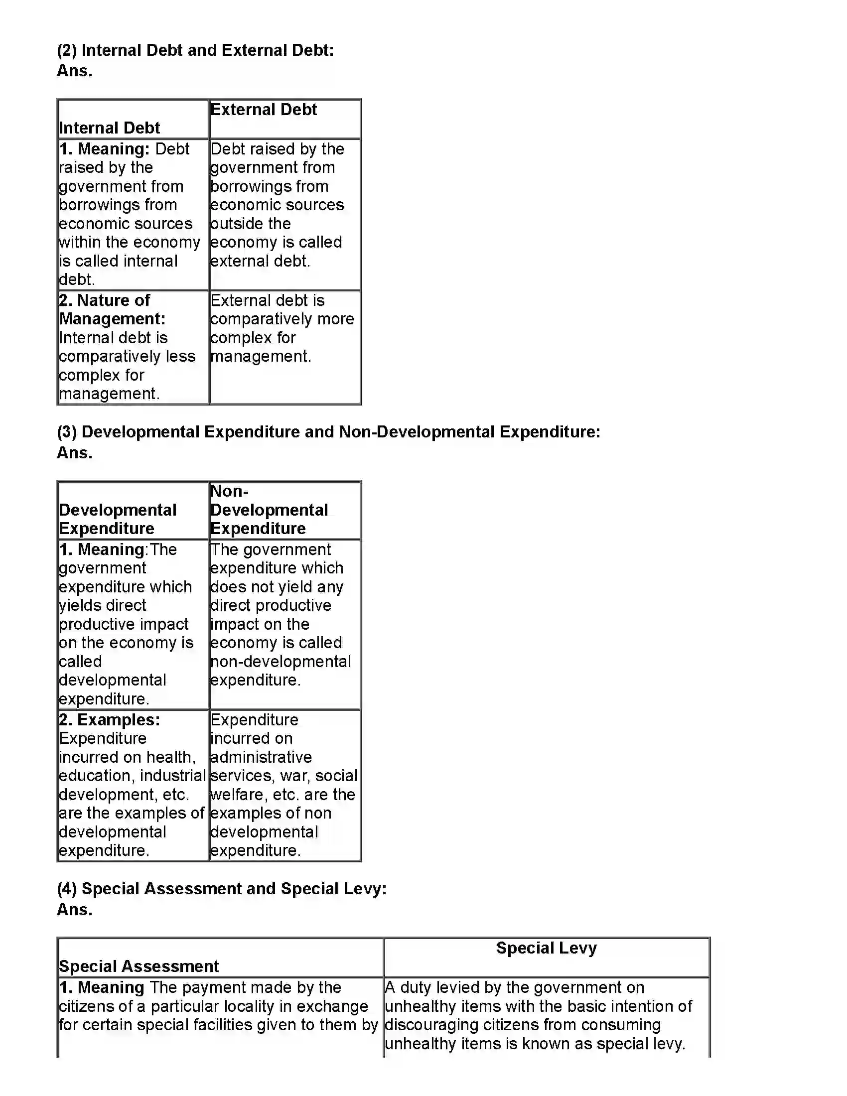 Maharashtra Board Class 12th Economics Public Finance in India Revision Note 3
