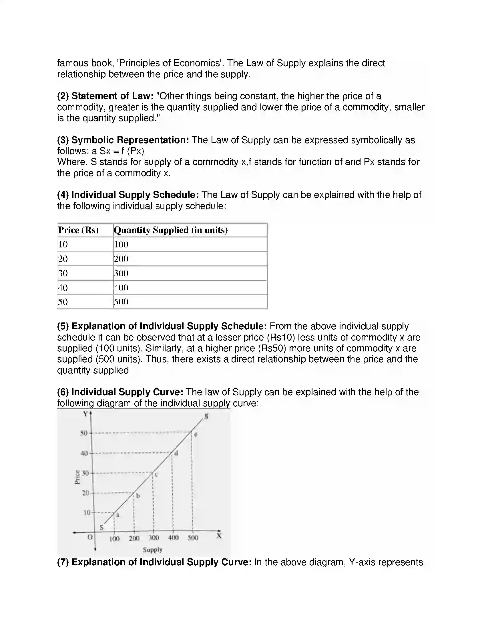 Maharashtra Board Class 12th Economics Supply Analysis Revision Note 6