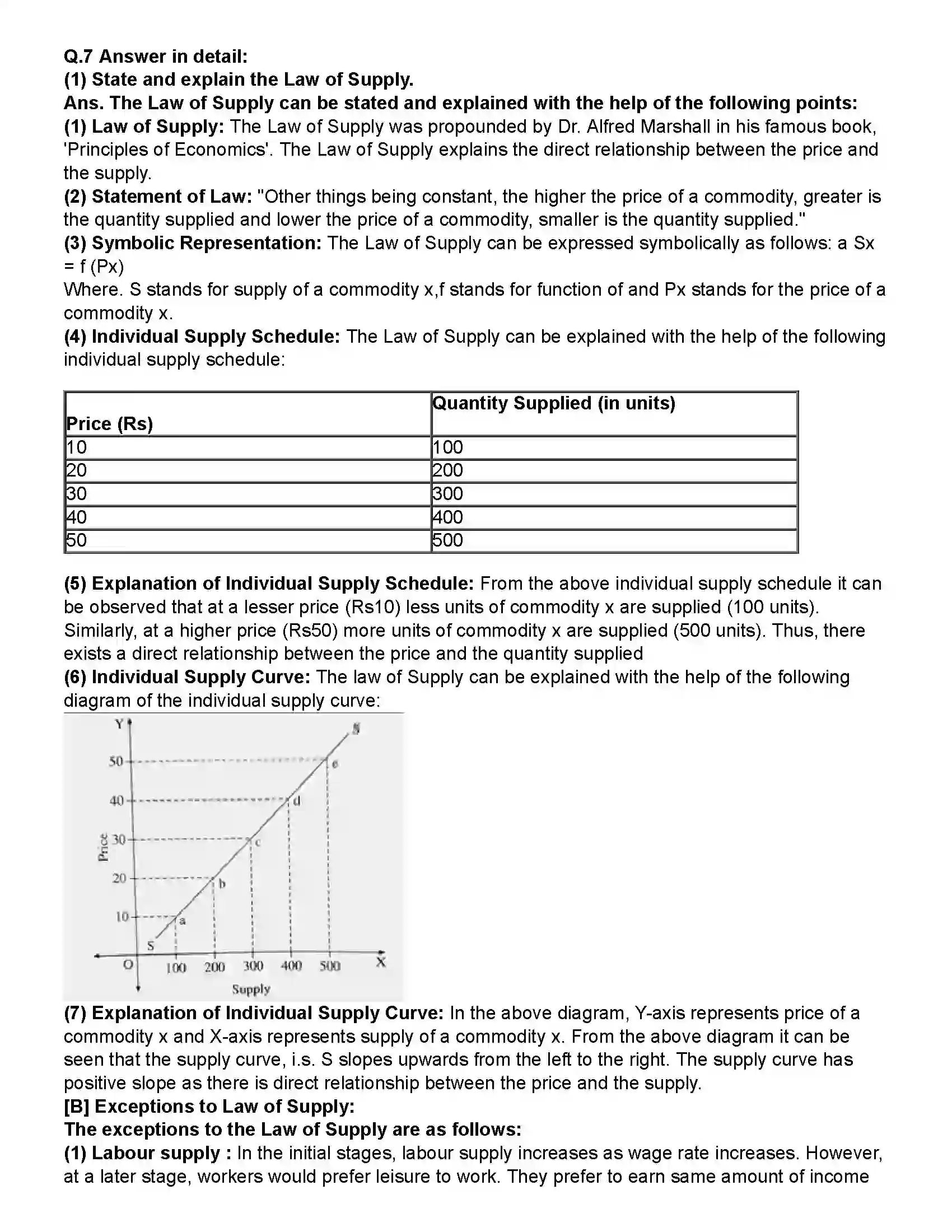 Maharashtra Board Class 12th Economics Supply Analysis Revision Note 5