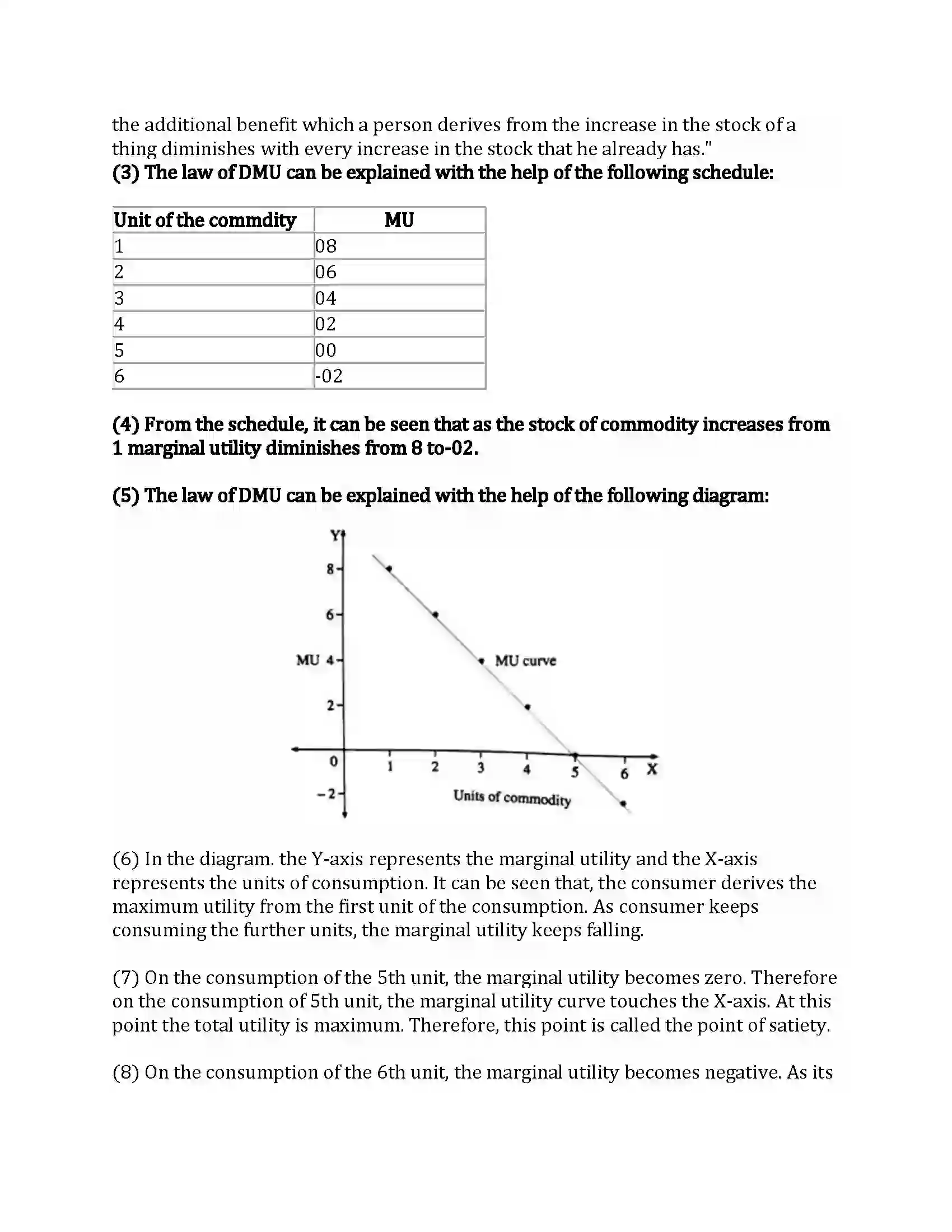 Maharashtra Board Class 12th Economics Utility Analysis Revision Note 3