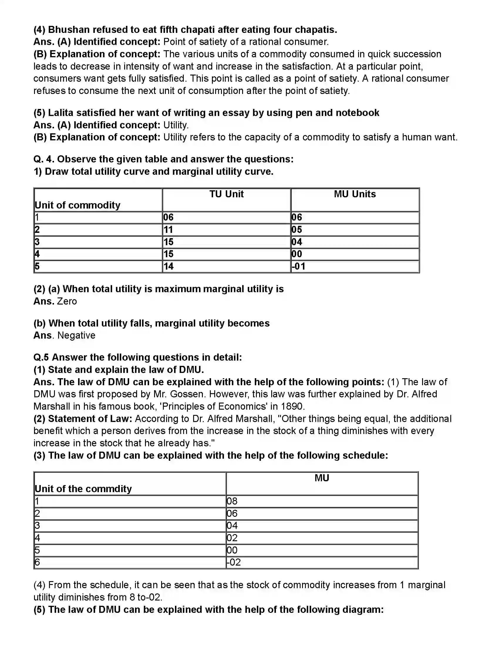 Maharashtra Board Class 12th Economics Utility Analysis Revision Note 2